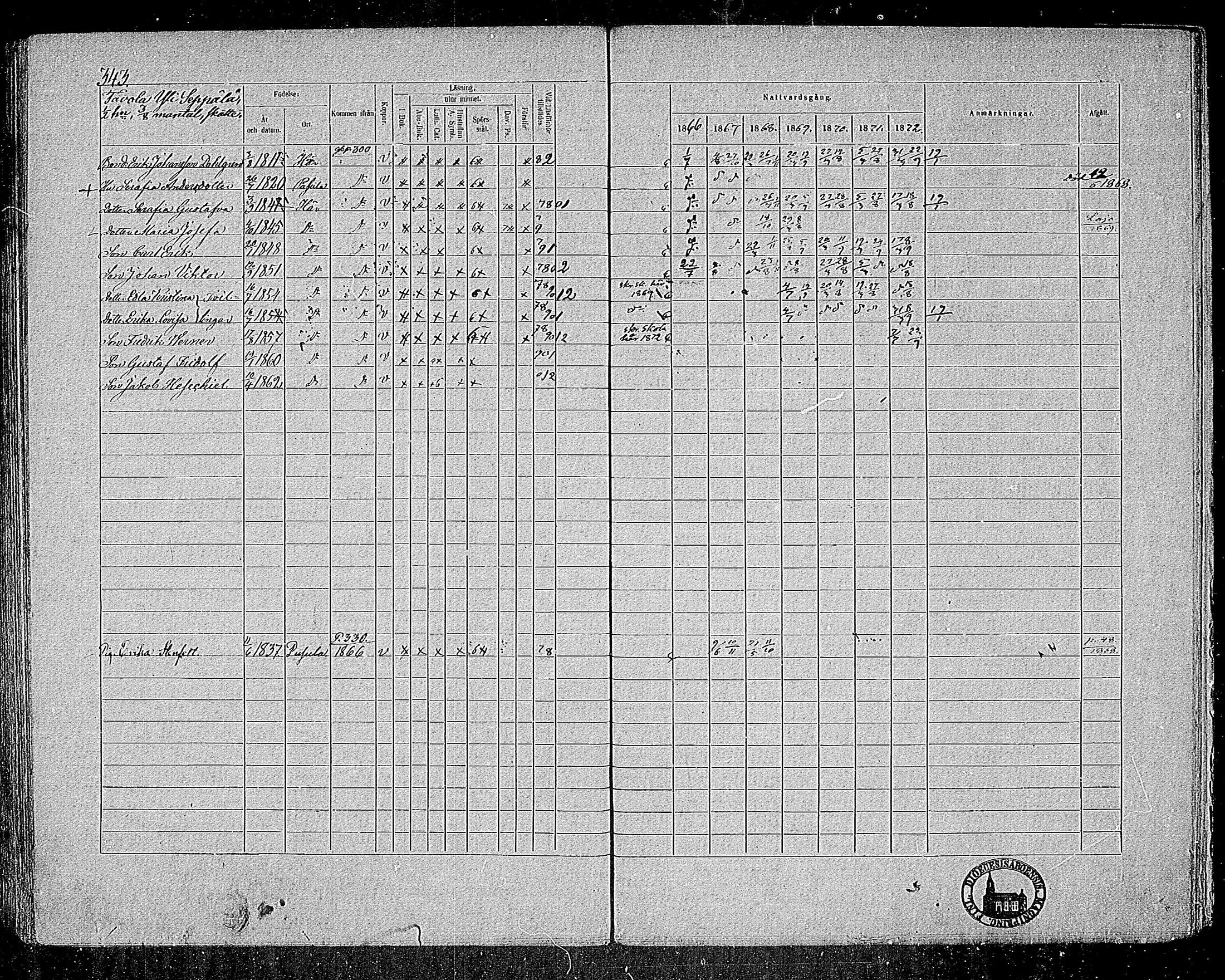 [ ../kirjat/Kirkonkirjat/nummi/rippikirja_1866-1872_mko24-35/kuvat/327.jpg ]