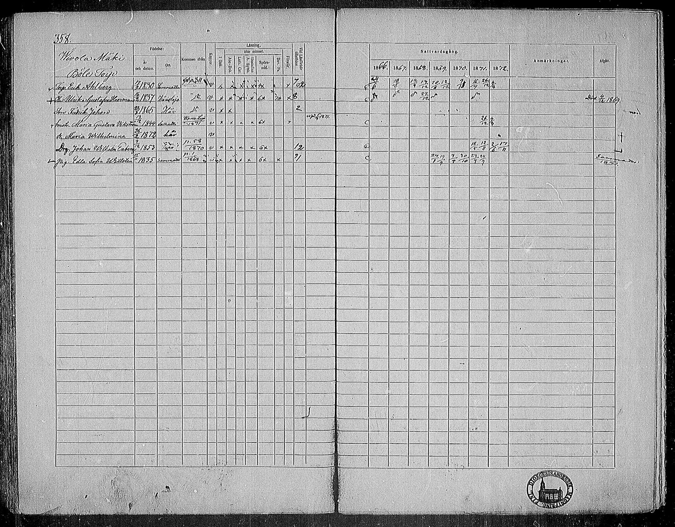[ ../kirjat/Kirkonkirjat/nummi/rippikirja_1866-1872_mko24-35/kuvat/341.jpg ]