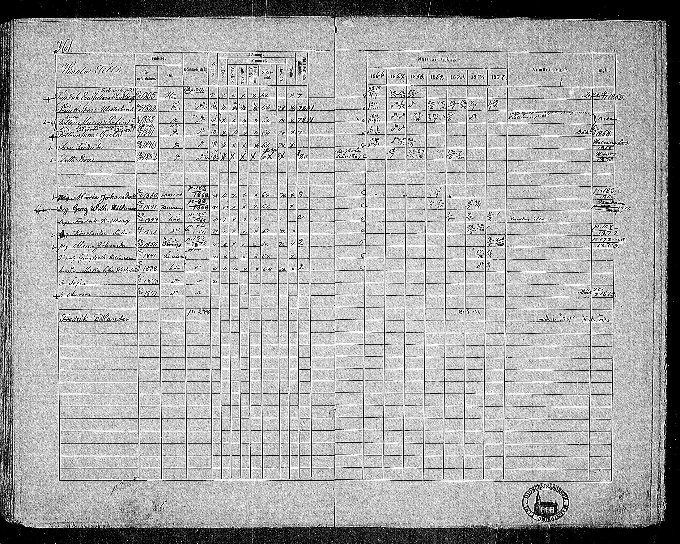 [ ../kirjat/Kirkonkirjat/nummi/rippikirja_1866-1872_mko24-35/kuvat/344.jpg ]