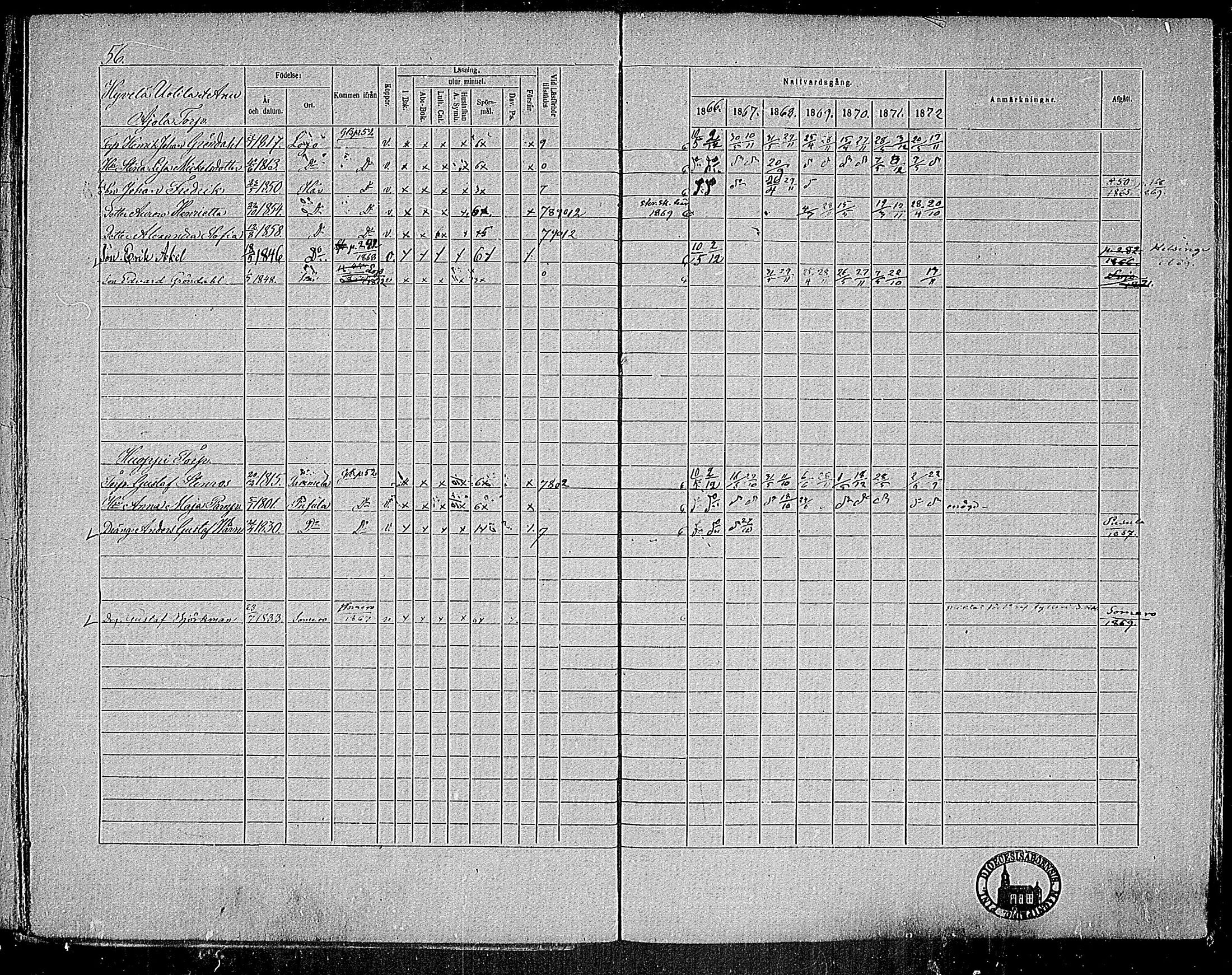 [ ../kirjat/Kirkonkirjat/nummi/rippikirja_1866-1872_mko24-35/kuvat/55.jpg ]