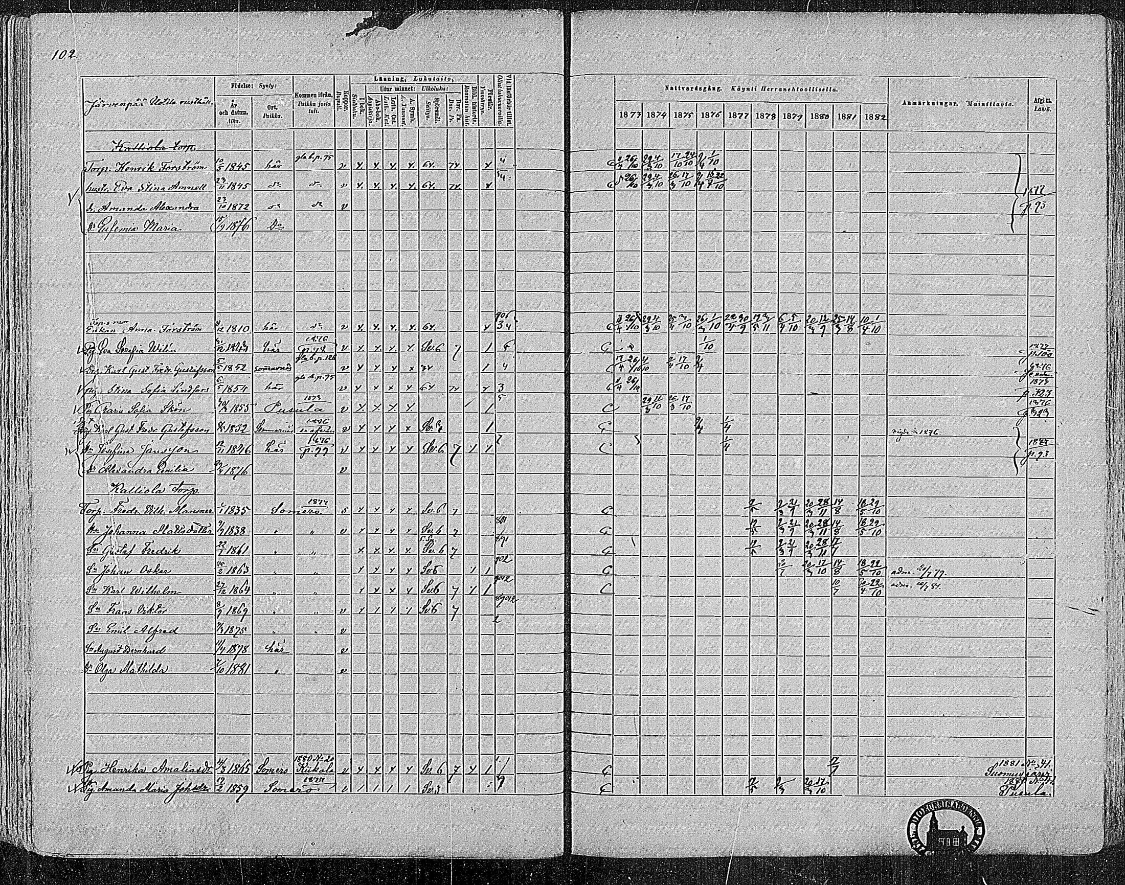 [ ../kirjat/Kirkonkirjat/nummi/rippikirja_1873-1882_mko36-48/kuvat/101.jpg ]