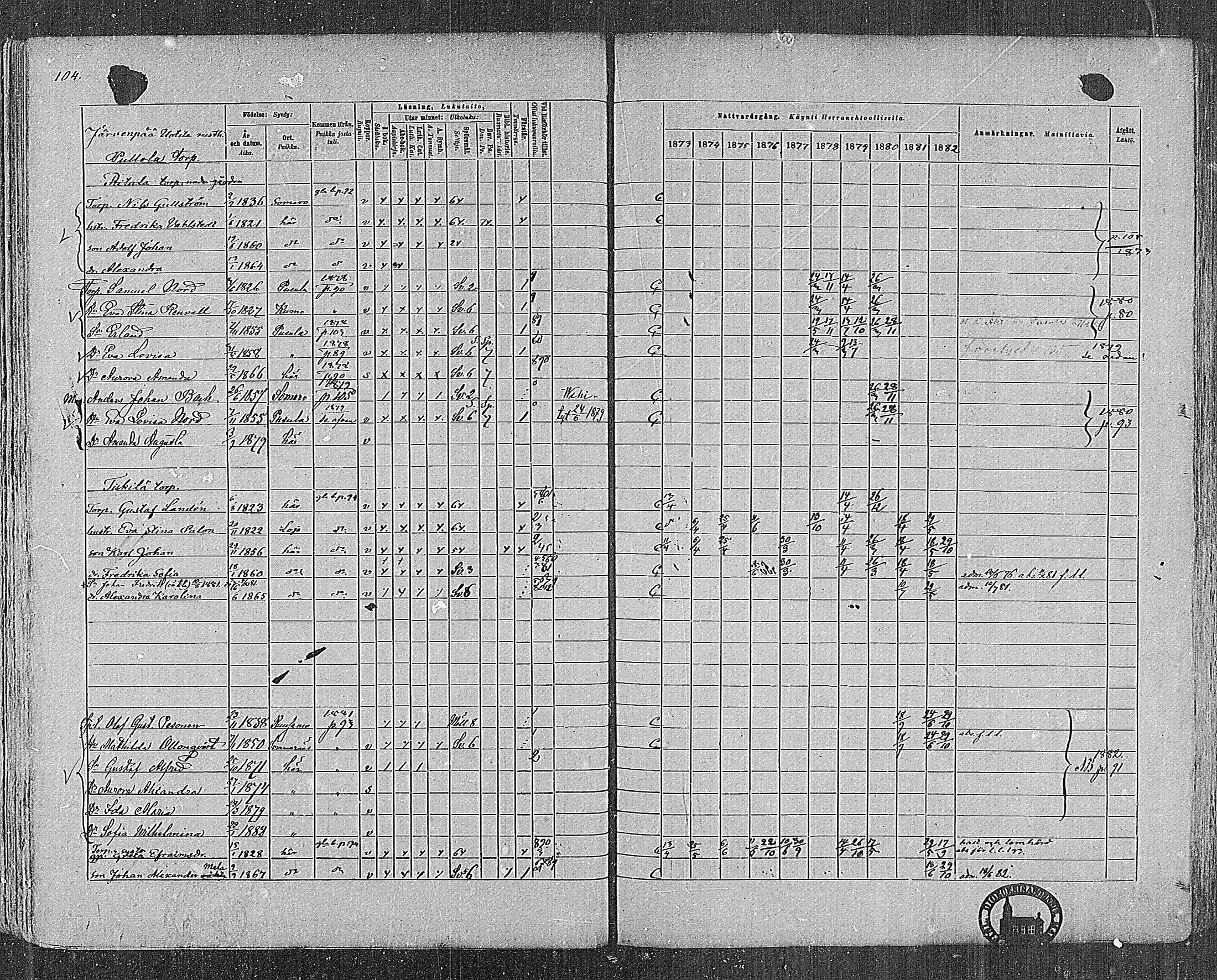 [ ../kirjat/Kirkonkirjat/nummi/rippikirja_1873-1882_mko36-48/kuvat/103.jpg ]