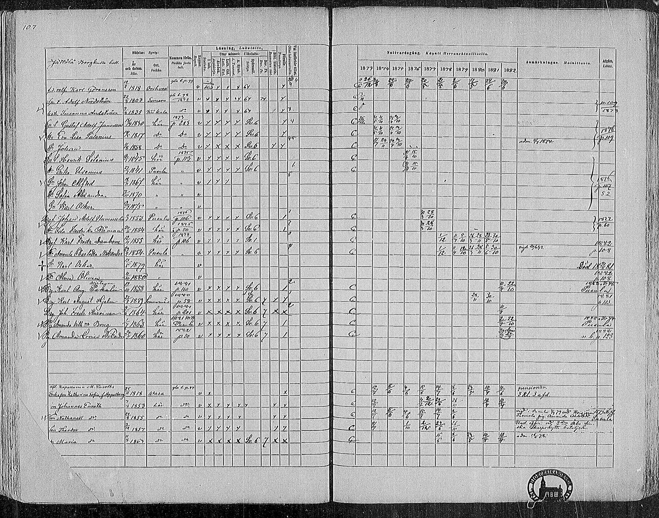 [ ../kirjat/Kirkonkirjat/nummi/rippikirja_1873-1882_mko36-48/kuvat/106.jpg ]