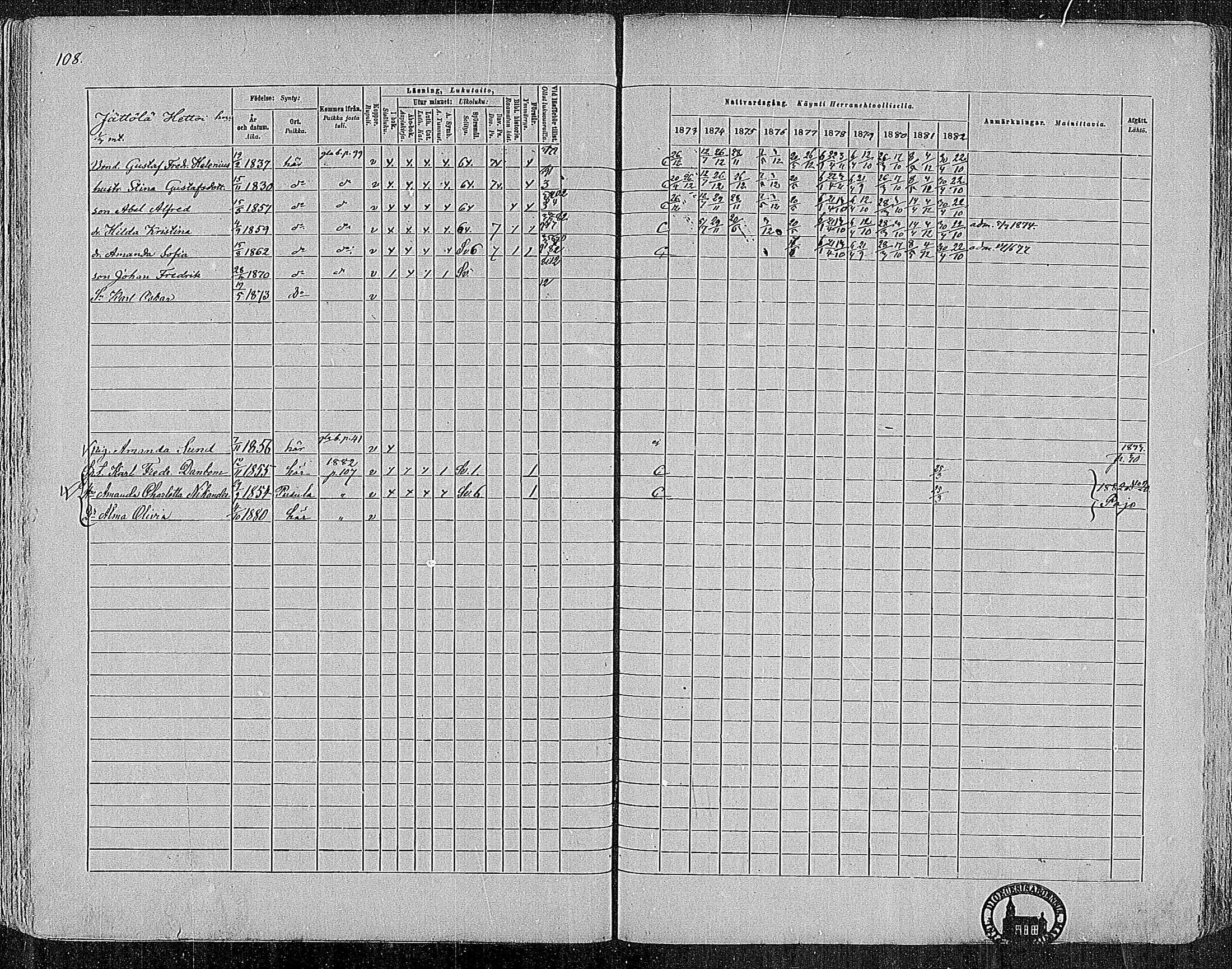 [ ../kirjat/Kirkonkirjat/nummi/rippikirja_1873-1882_mko36-48/kuvat/107.jpg ]