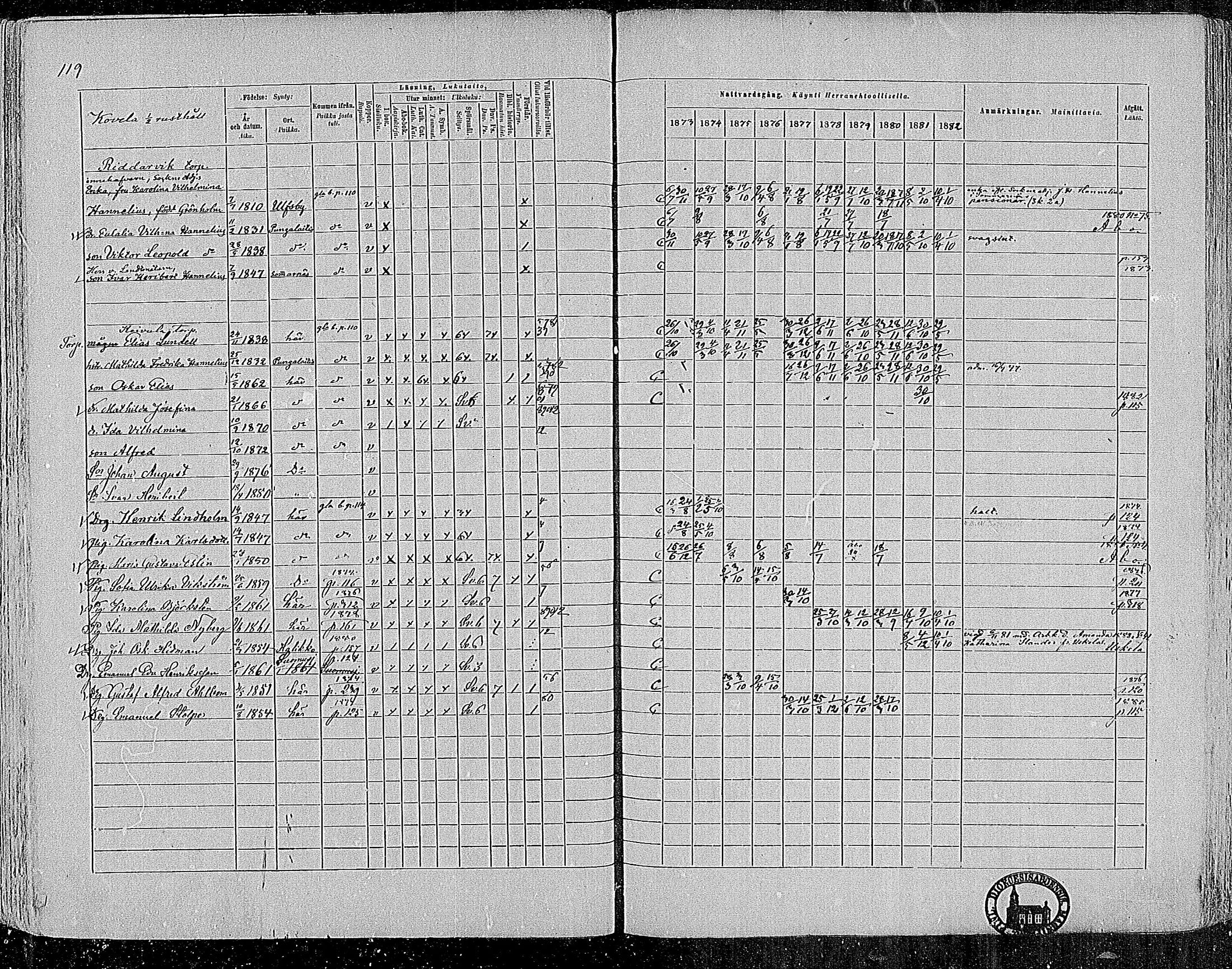 [ ../kirjat/Kirkonkirjat/nummi/rippikirja_1873-1882_mko36-48/kuvat/118.jpg ]