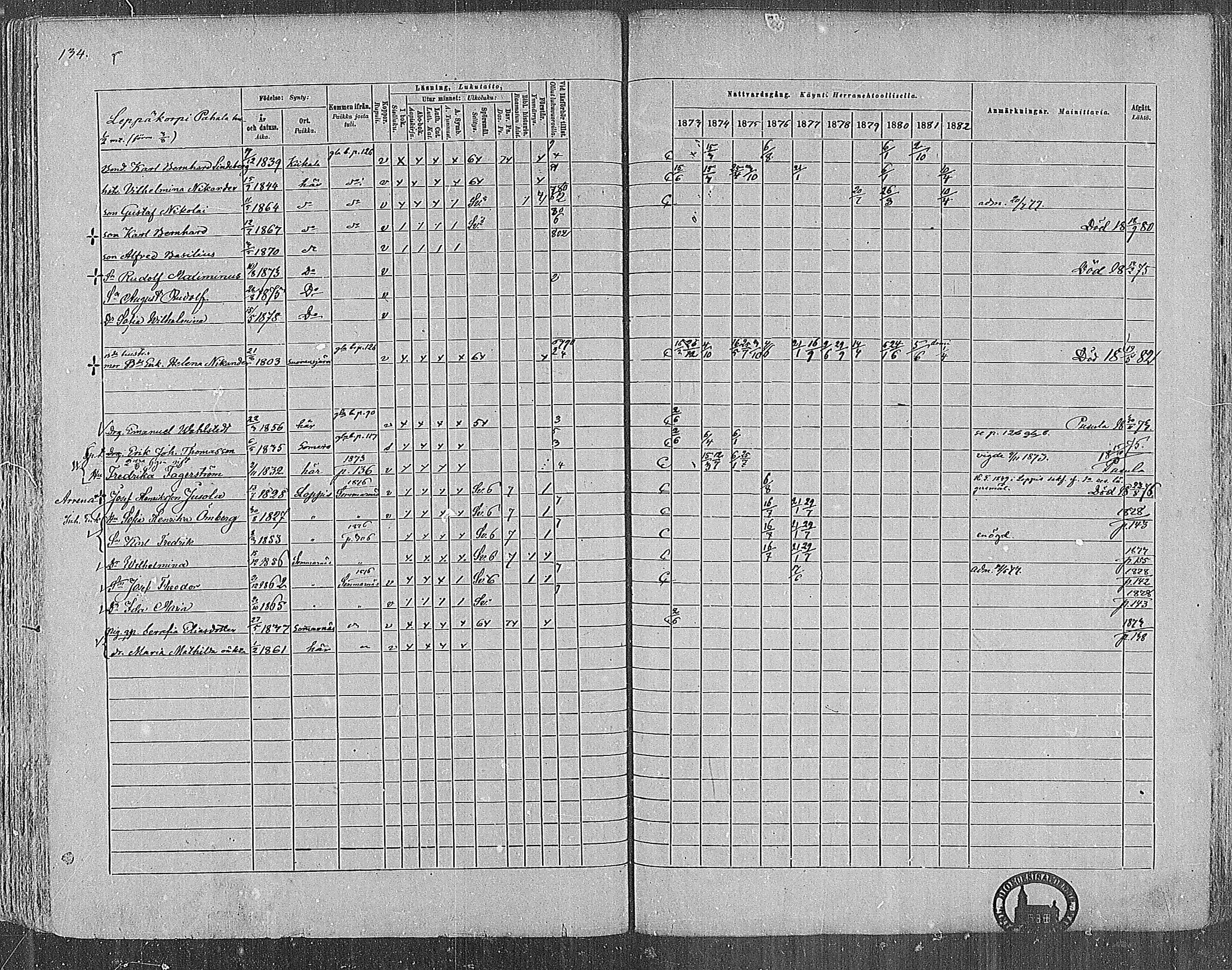 [ ../kirjat/Kirkonkirjat/nummi/rippikirja_1873-1882_mko36-48/kuvat/133.jpg ]