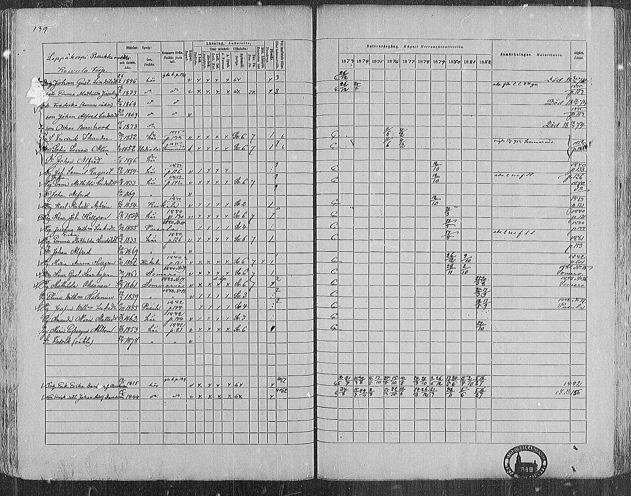 [ ../kirjat/Kirkonkirjat/nummi/rippikirja_1873-1882_mko36-48/kuvat/138.jpg ]