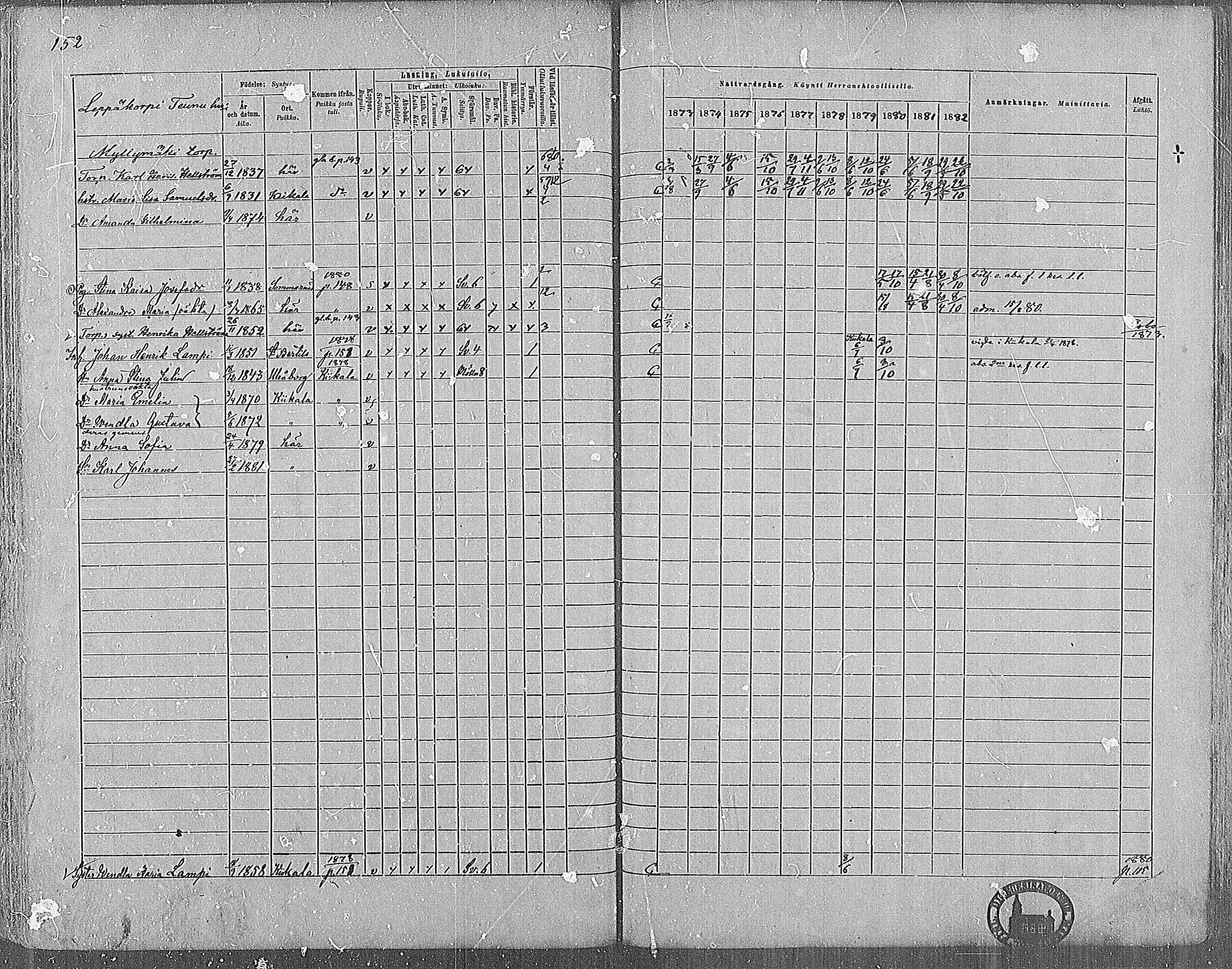 [ ../kirjat/Kirkonkirjat/nummi/rippikirja_1873-1882_mko36-48/kuvat/151.jpg ]