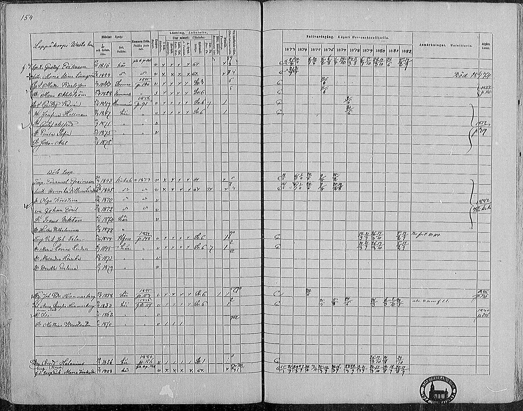 [ ../kirjat/Kirkonkirjat/nummi/rippikirja_1873-1882_mko36-48/kuvat/153.jpg ]