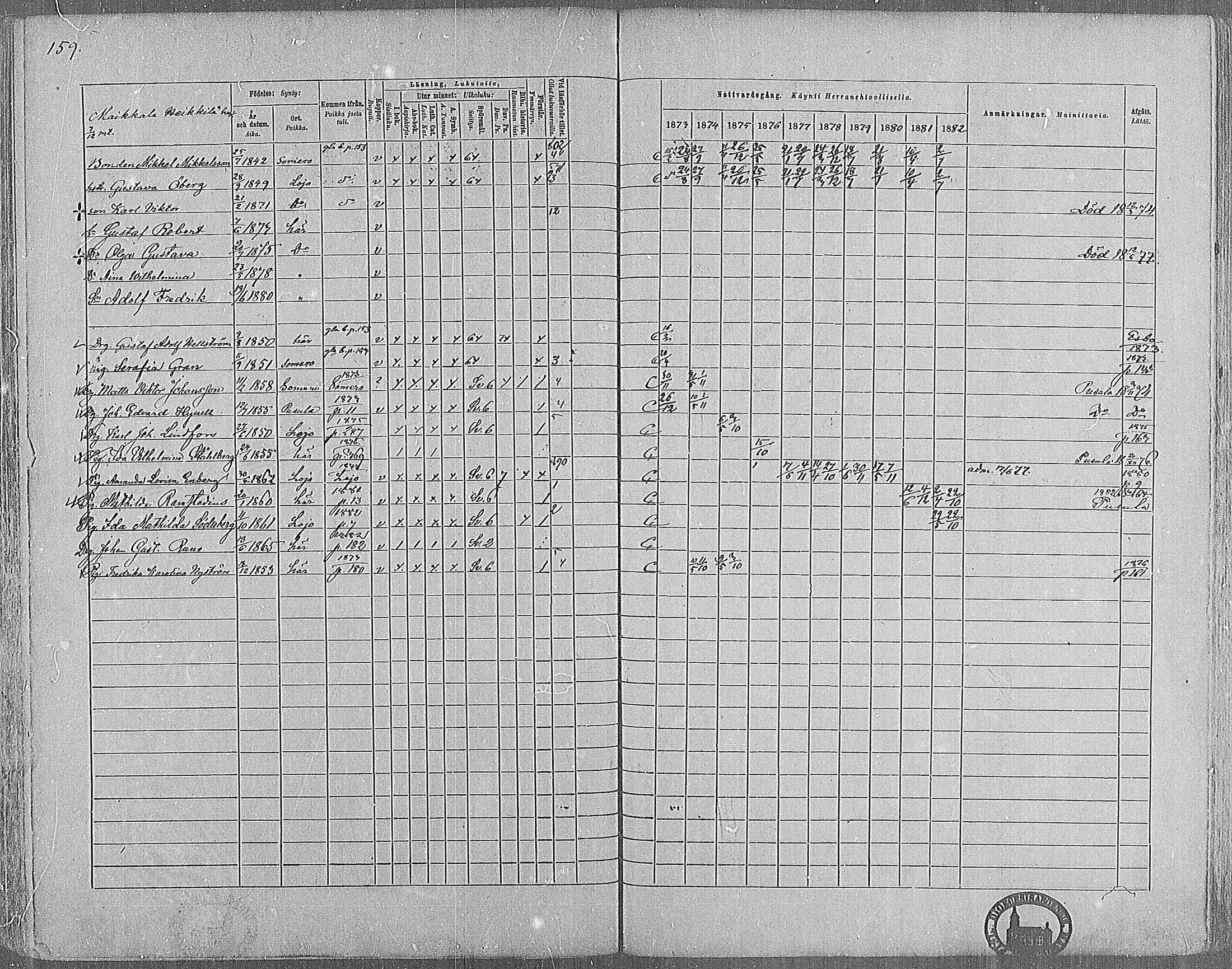 [ ../kirjat/Kirkonkirjat/nummi/rippikirja_1873-1882_mko36-48/kuvat/158.jpg ]