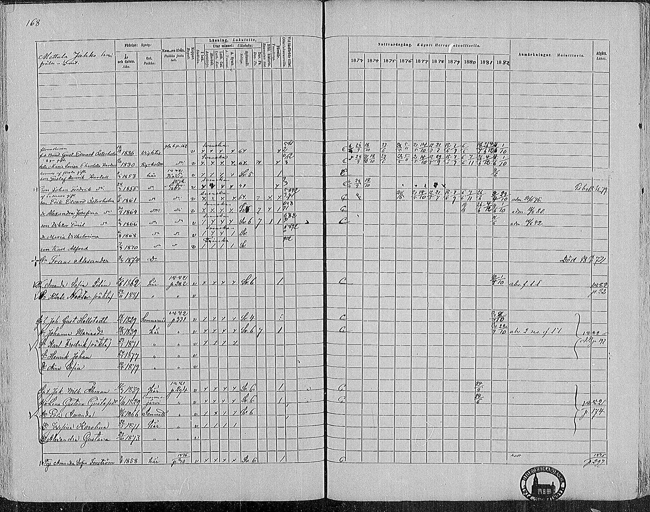 [ ../kirjat/Kirkonkirjat/nummi/rippikirja_1873-1882_mko36-48/kuvat/166.jpg ]
