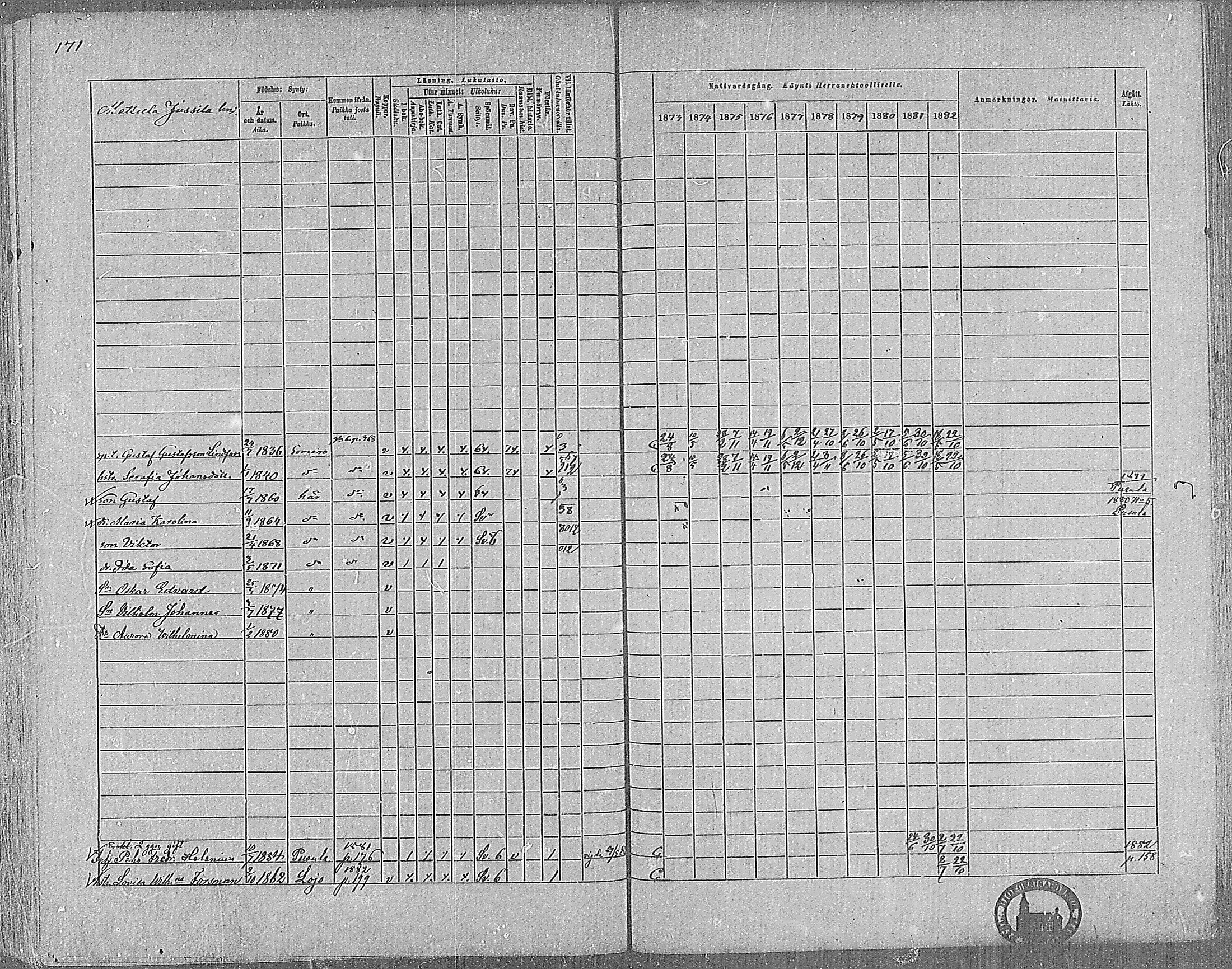 [ ../kirjat/Kirkonkirjat/nummi/rippikirja_1873-1882_mko36-48/kuvat/169.jpg ]