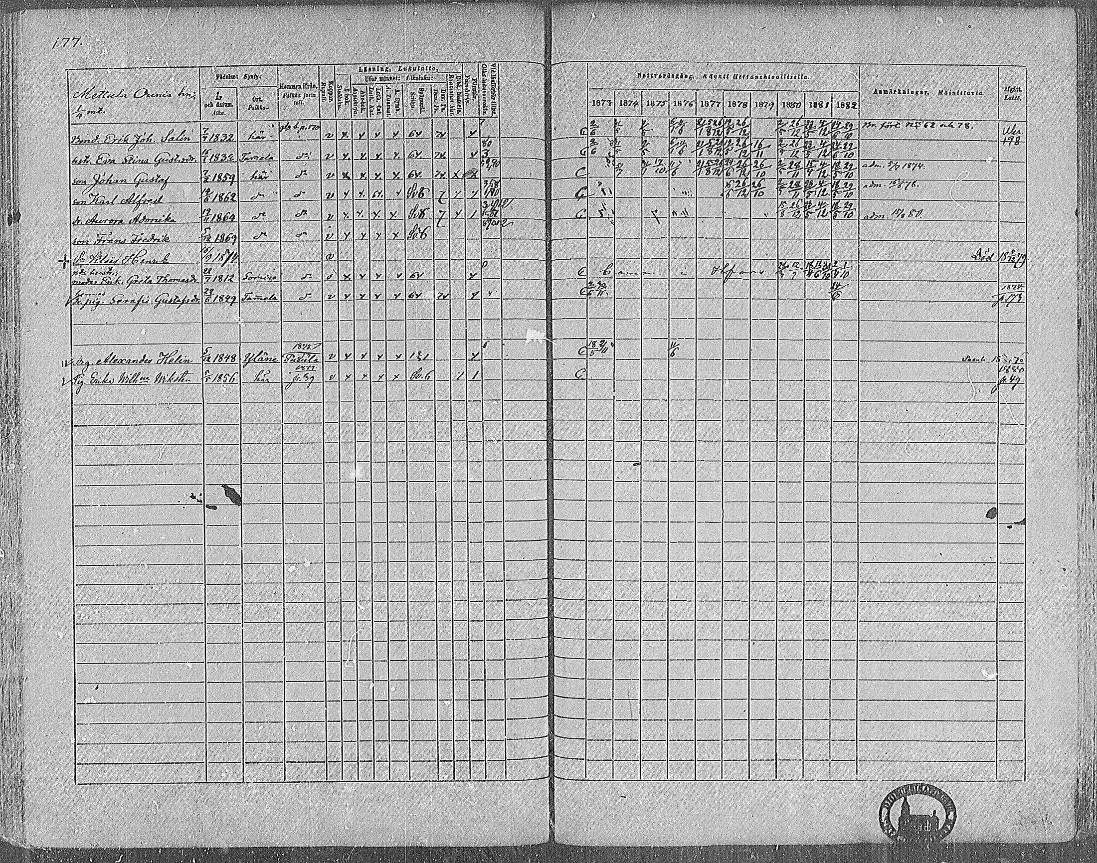 [ ../kirjat/Kirkonkirjat/nummi/rippikirja_1873-1882_mko36-48/kuvat/175.jpg ]