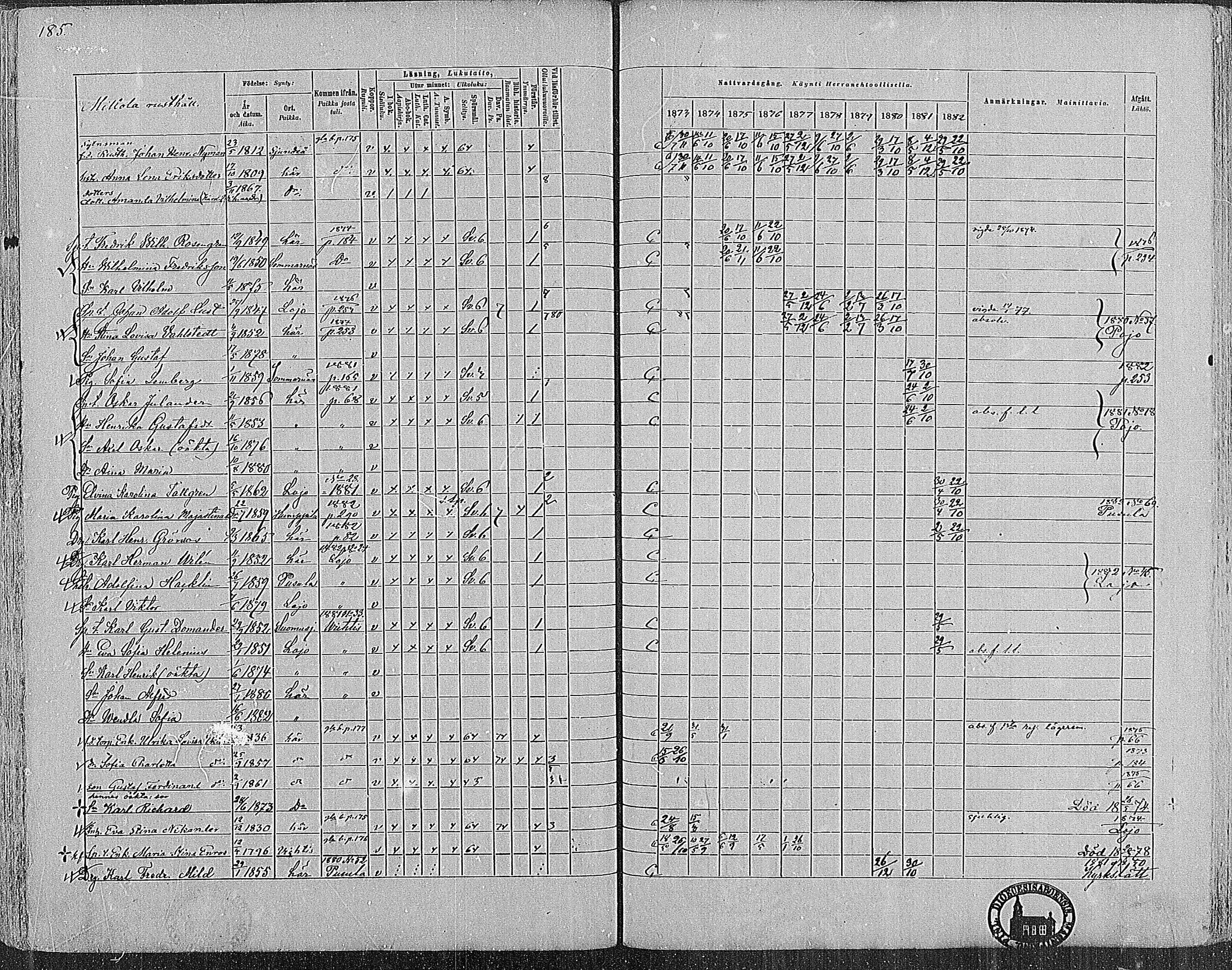 [ ../kirjat/Kirkonkirjat/nummi/rippikirja_1873-1882_mko36-48/kuvat/182.jpg ]