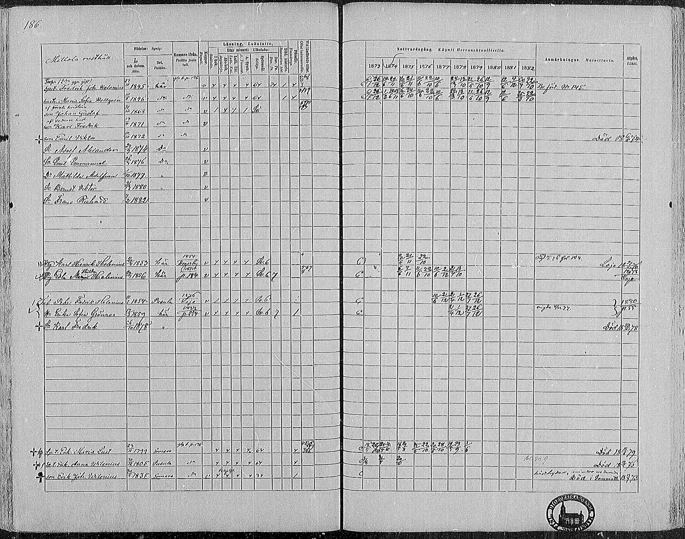 [ ../kirjat/Kirkonkirjat/nummi/rippikirja_1873-1882_mko36-48/kuvat/183.jpg ]