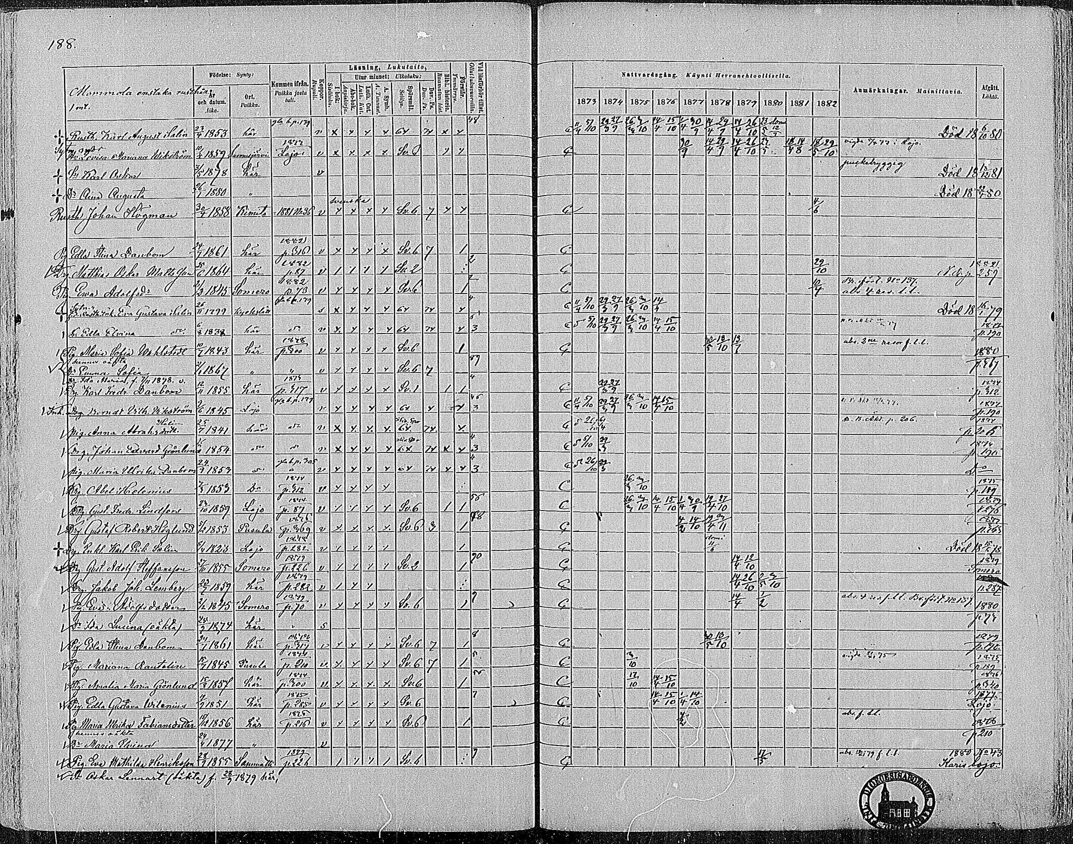 [ ../kirjat/Kirkonkirjat/nummi/rippikirja_1873-1882_mko36-48/kuvat/185.jpg ]