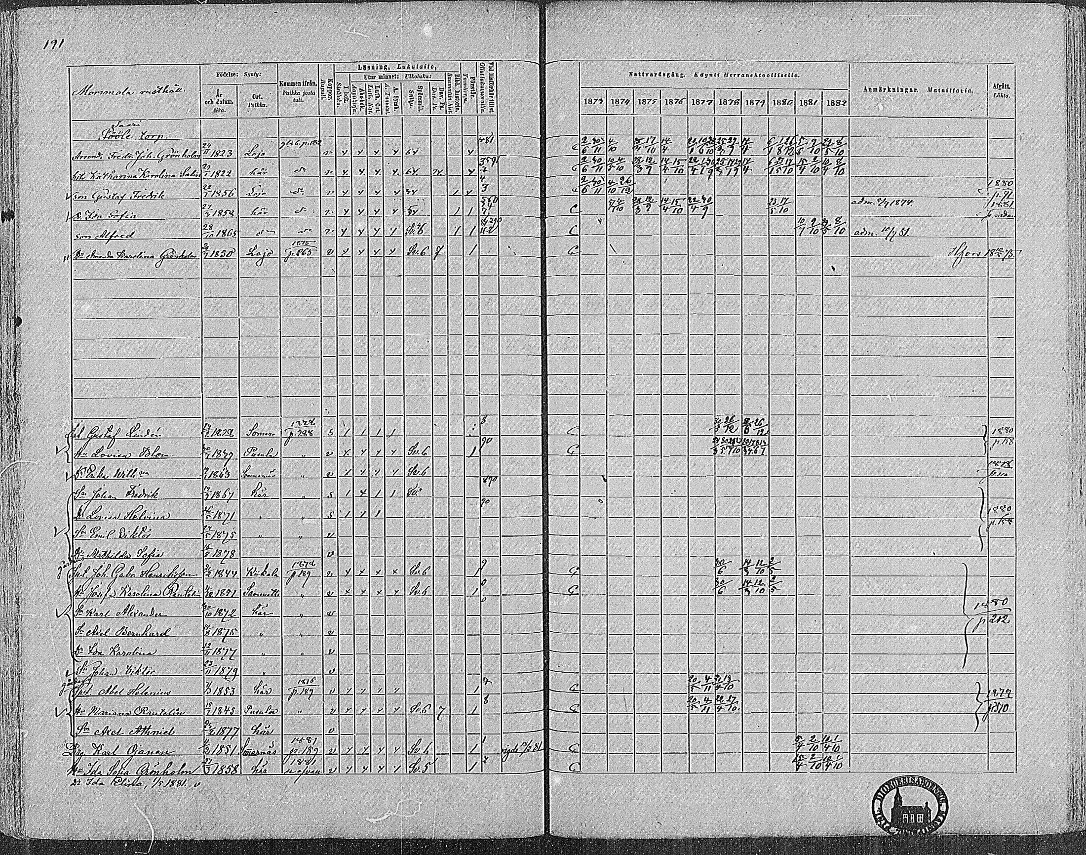 [ ../kirjat/Kirkonkirjat/nummi/rippikirja_1873-1882_mko36-48/kuvat/188.jpg ]