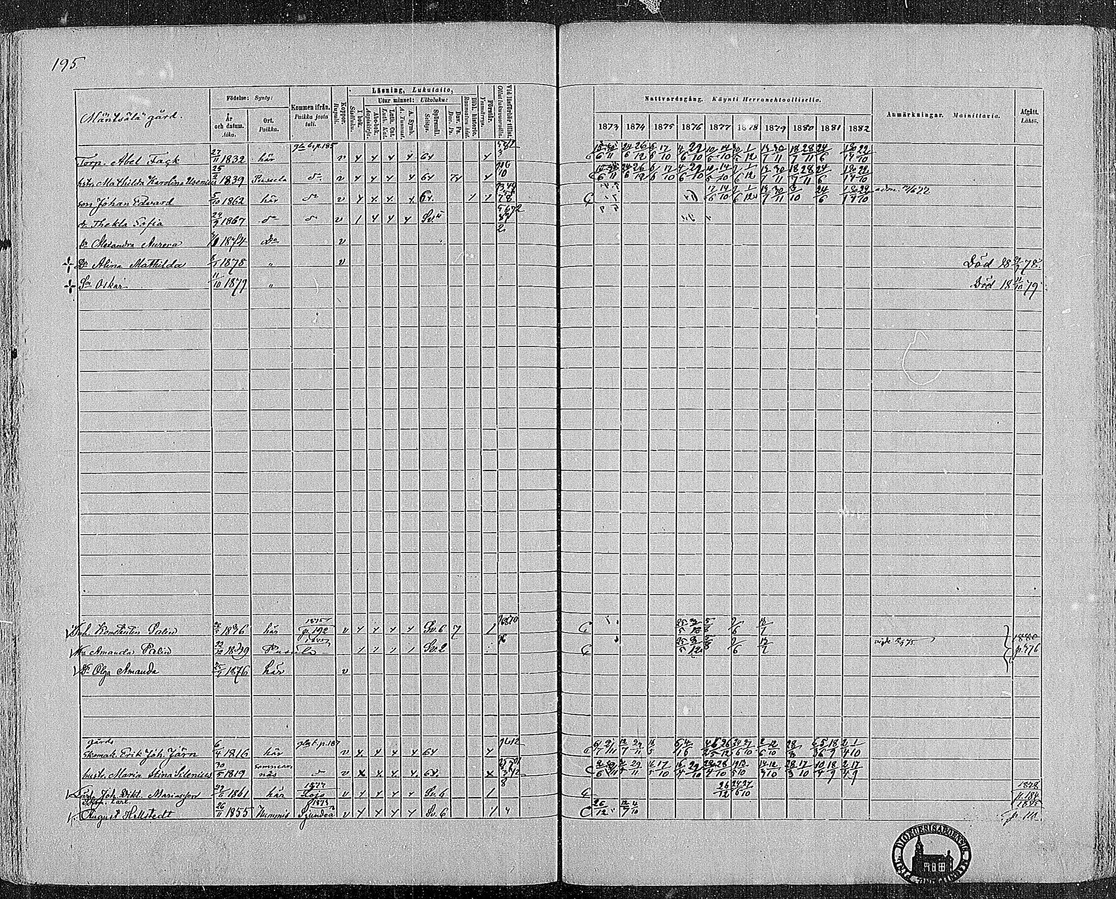 [ ../kirjat/Kirkonkirjat/nummi/rippikirja_1873-1882_mko36-48/kuvat/192.jpg ]