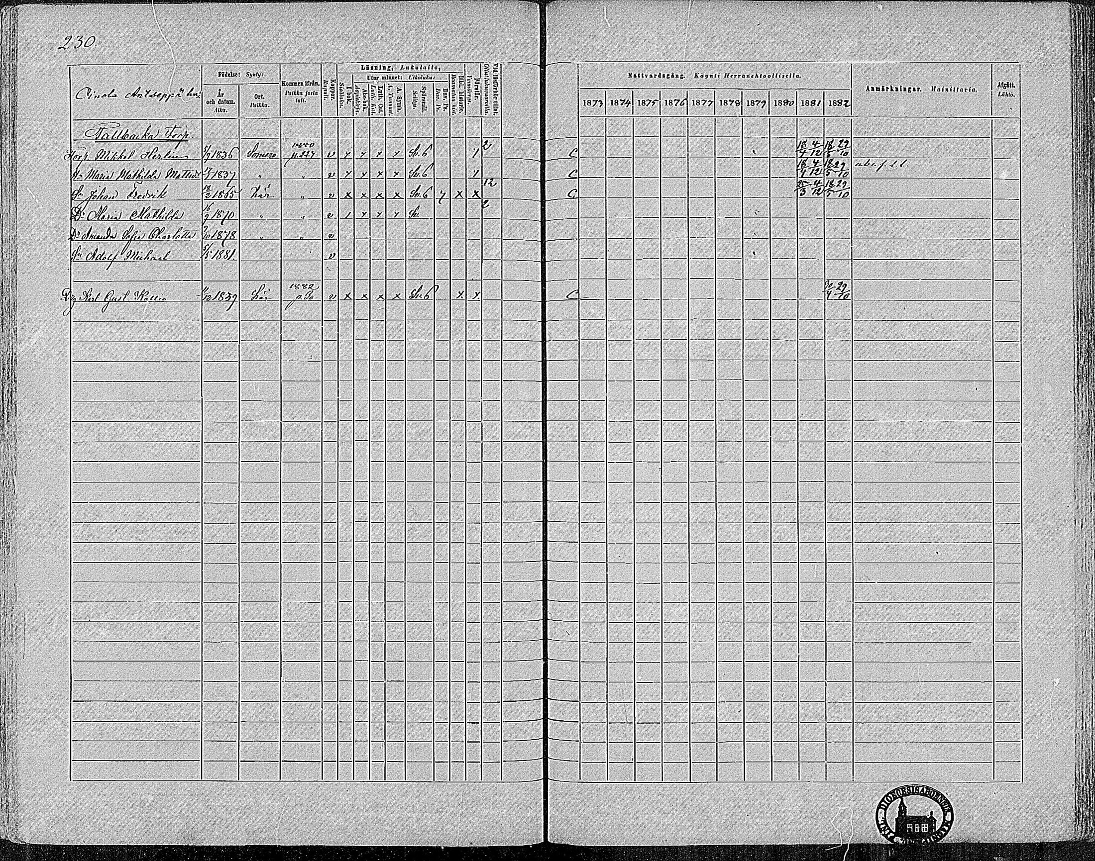 [ ../kirjat/Kirkonkirjat/nummi/rippikirja_1873-1882_mko36-48/kuvat/227.jpg ]