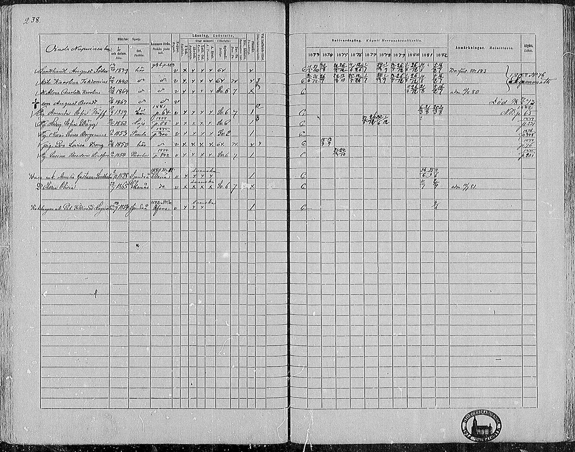 [ ../kirjat/Kirkonkirjat/nummi/rippikirja_1873-1882_mko36-48/kuvat/235.jpg ]