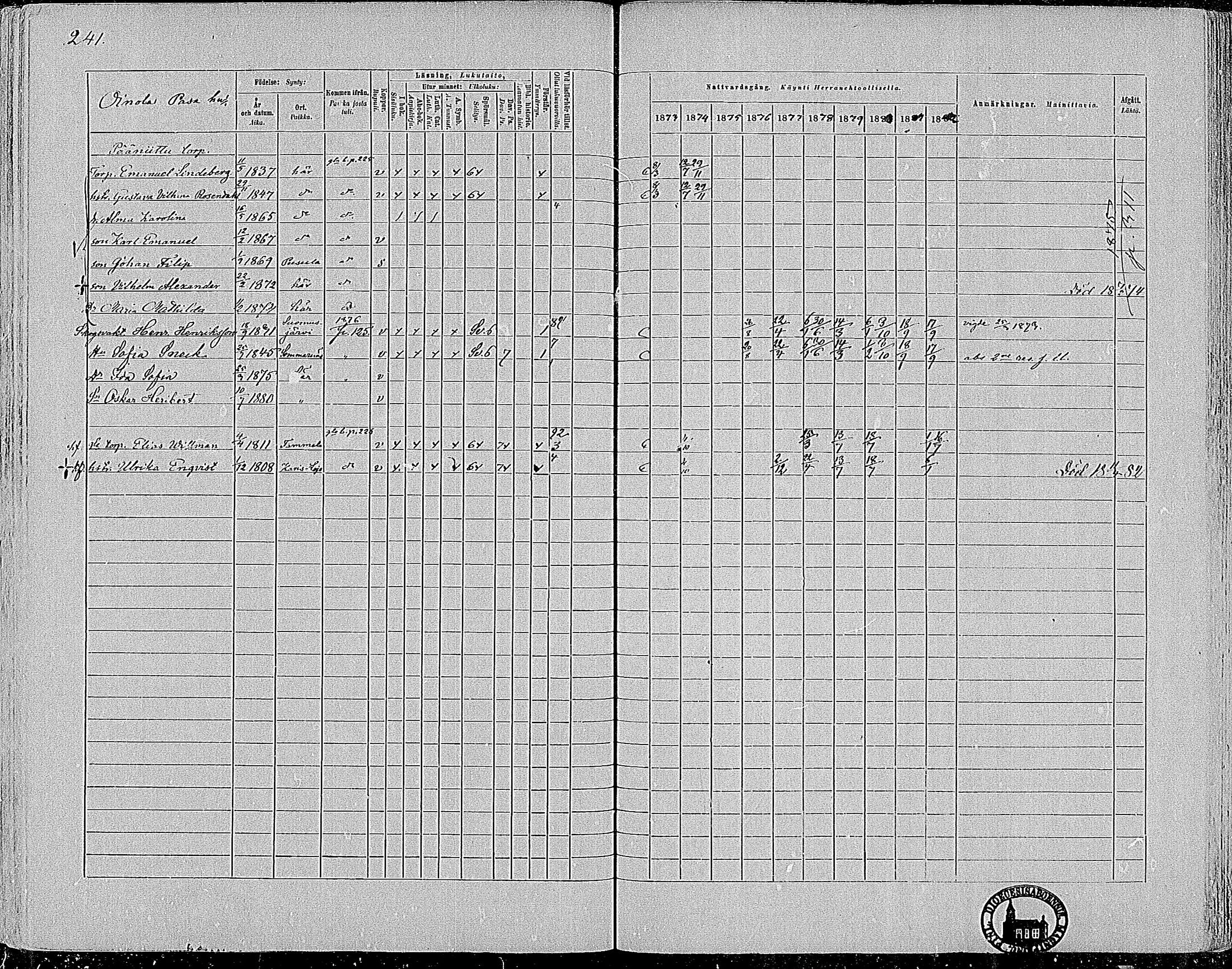 [ ../kirjat/Kirkonkirjat/nummi/rippikirja_1873-1882_mko36-48/kuvat/238.jpg ]