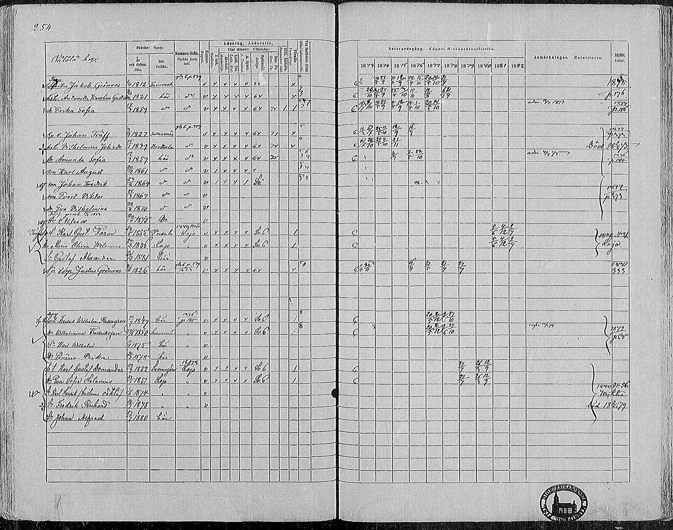 [ ../kirjat/Kirkonkirjat/nummi/rippikirja_1873-1882_mko36-48/kuvat/250.jpg ]