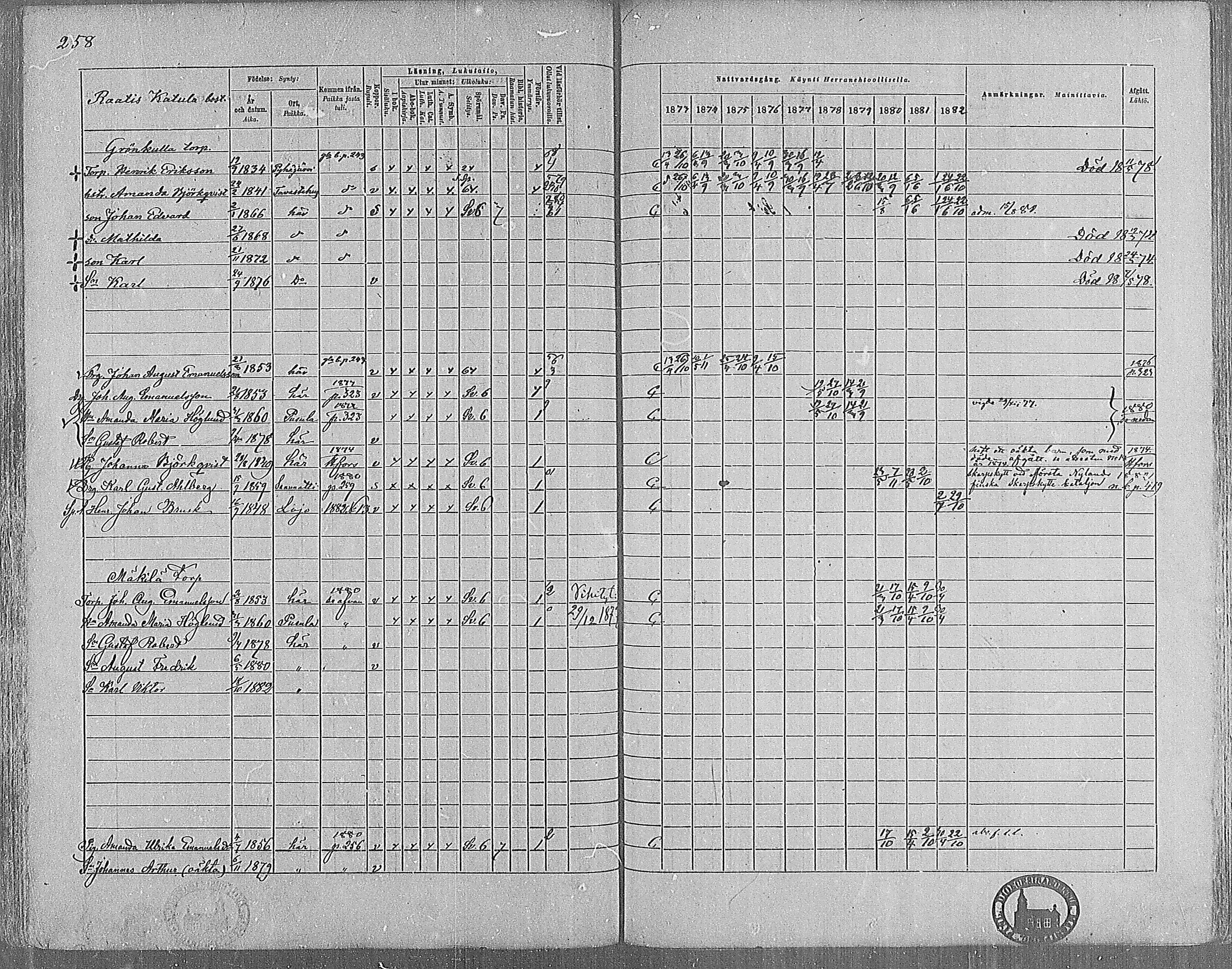 [ ../kirjat/Kirkonkirjat/nummi/rippikirja_1873-1882_mko36-48/kuvat/254.jpg ]