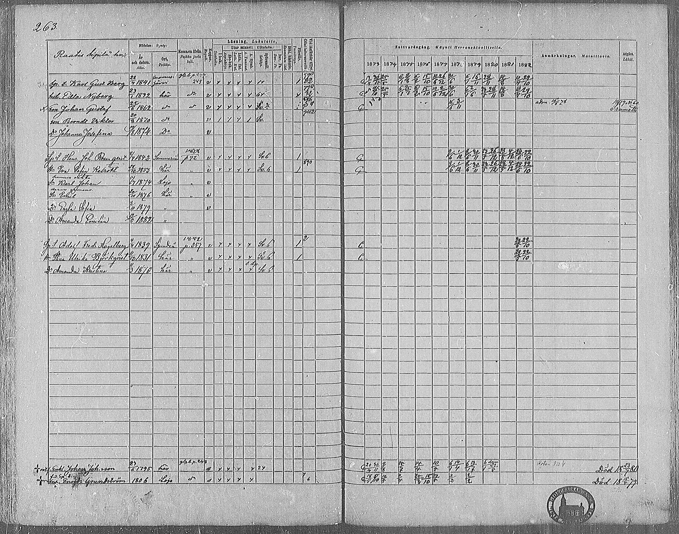 [ ../kirjat/Kirkonkirjat/nummi/rippikirja_1873-1882_mko36-48/kuvat/259.jpg ]