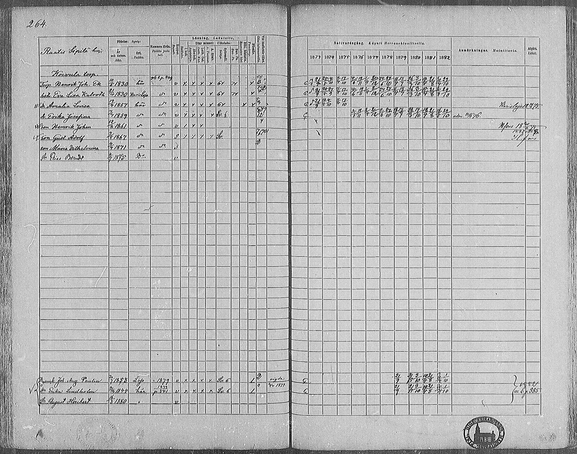 [ ../kirjat/Kirkonkirjat/nummi/rippikirja_1873-1882_mko36-48/kuvat/260.jpg ]