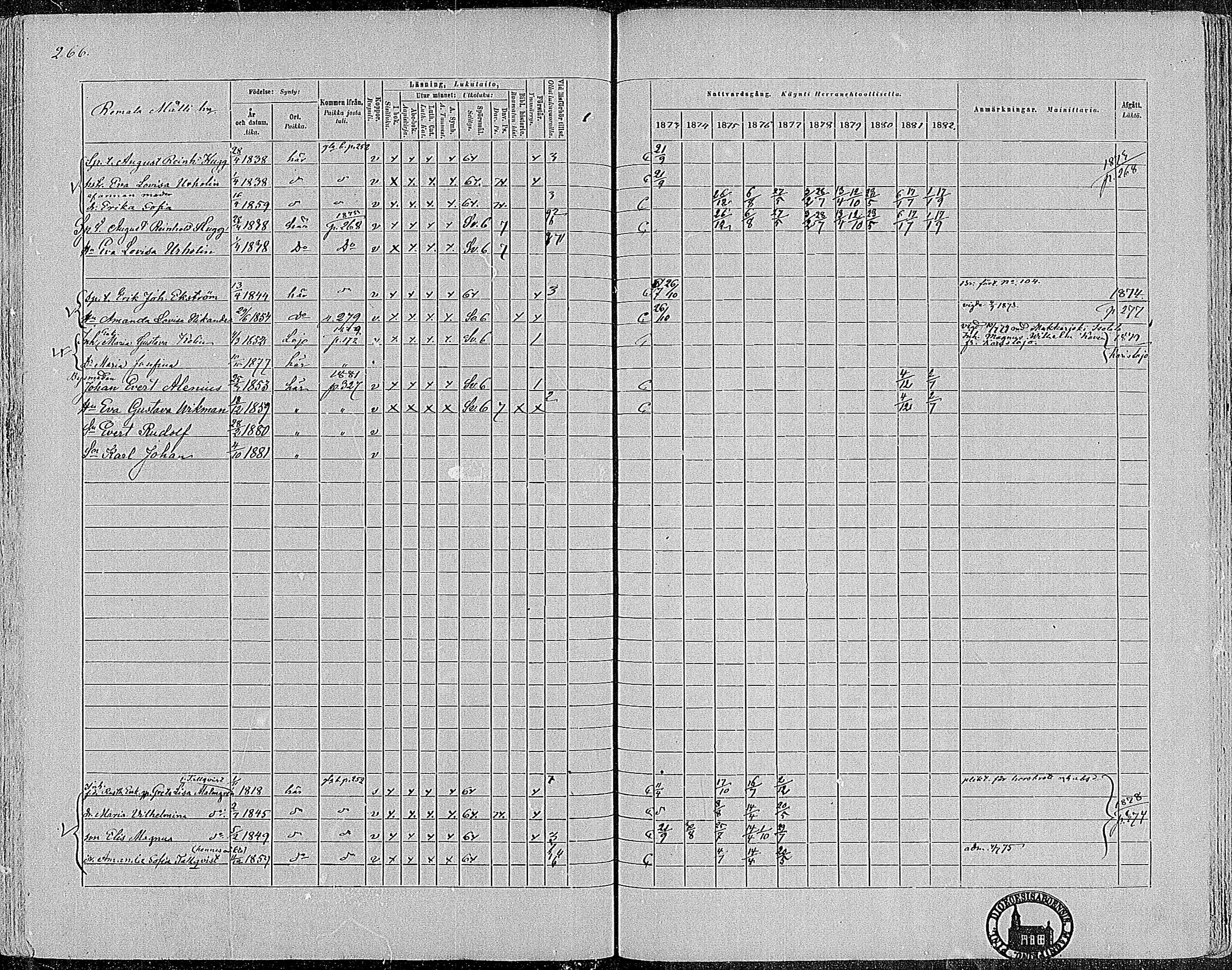[ ../kirjat/Kirkonkirjat/nummi/rippikirja_1873-1882_mko36-48/kuvat/262.jpg ]