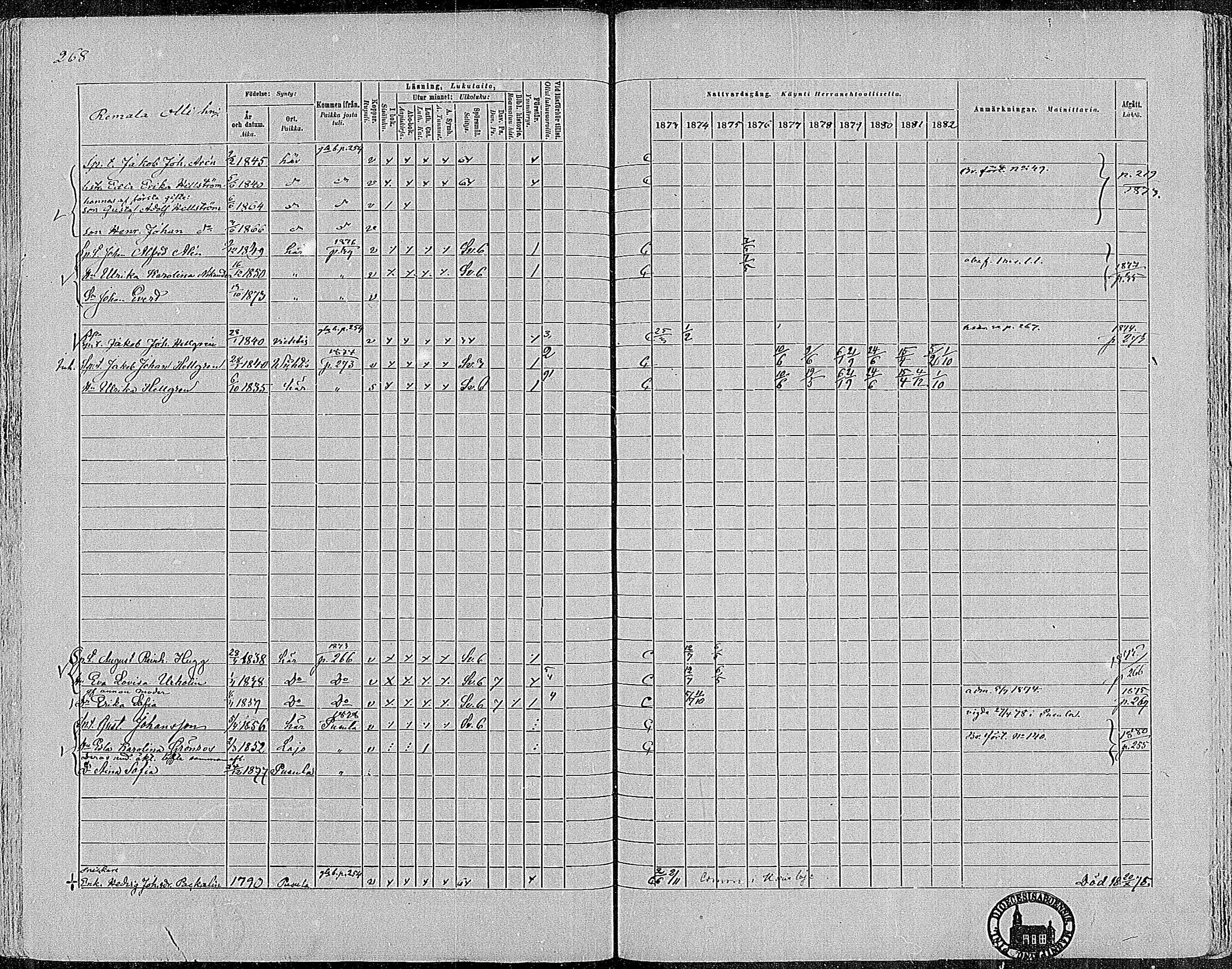 [ ../kirjat/Kirkonkirjat/nummi/rippikirja_1873-1882_mko36-48/kuvat/264.jpg ]