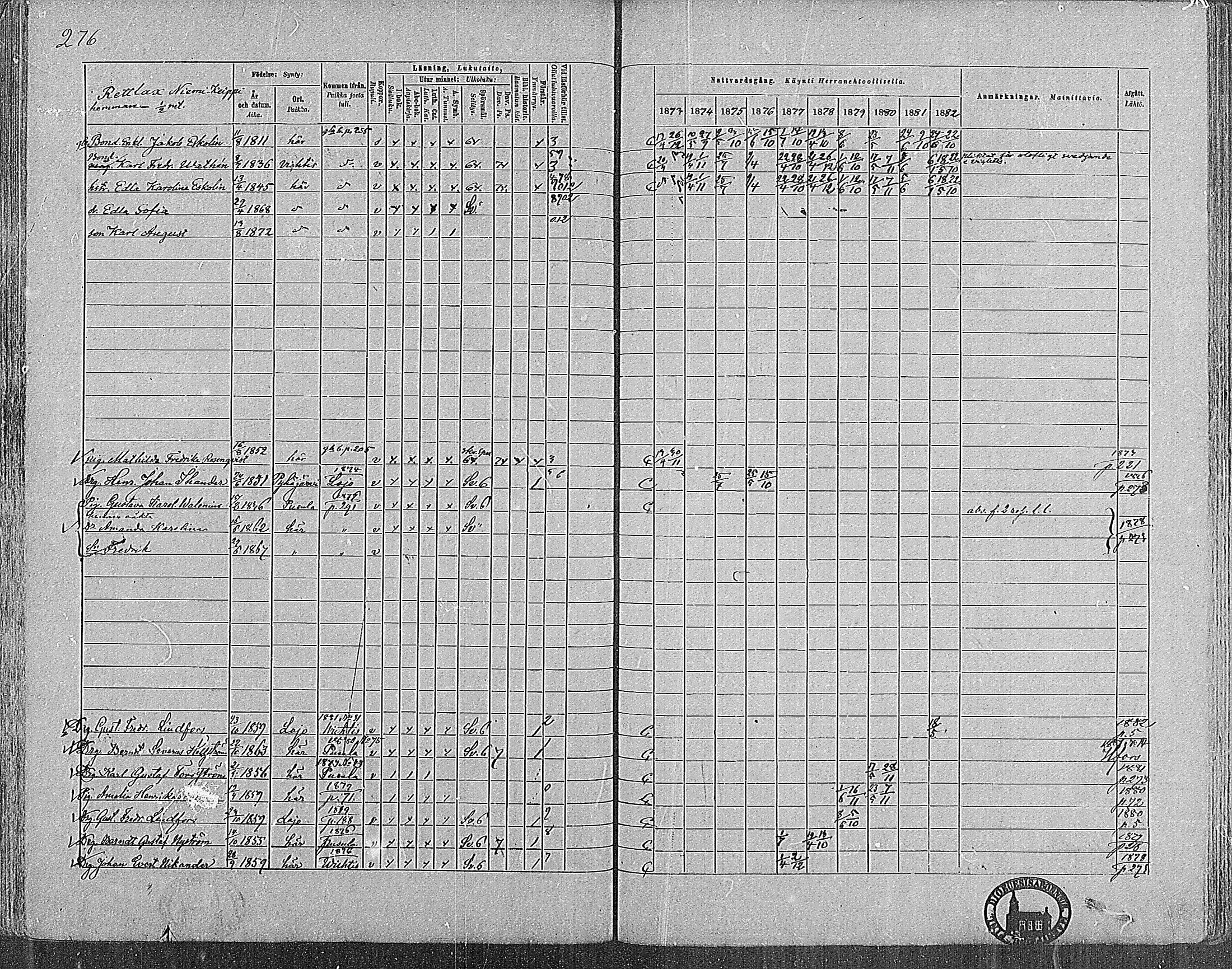 [ ../kirjat/Kirkonkirjat/nummi/rippikirja_1873-1882_mko36-48/kuvat/272.jpg ]