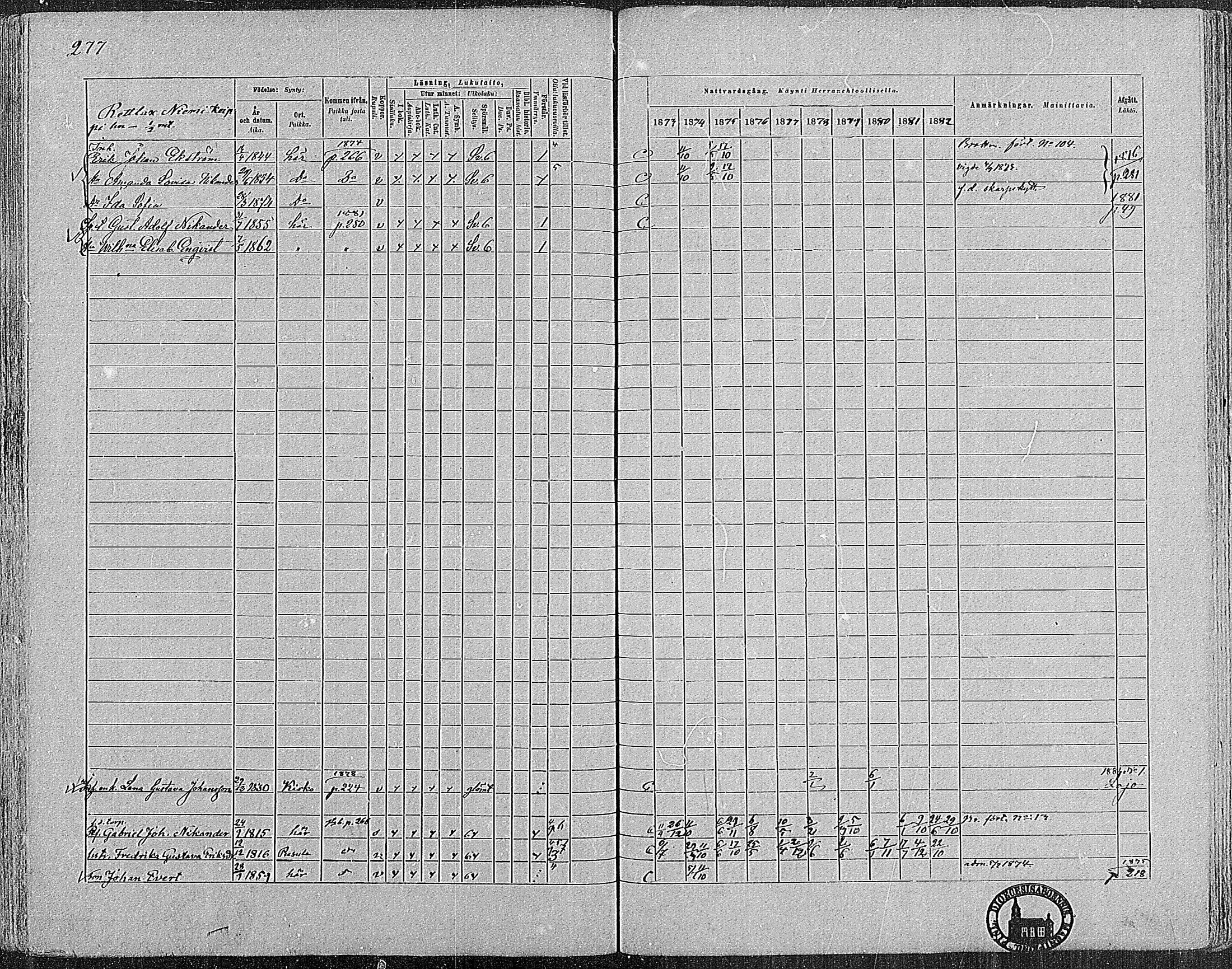 [ ../kirjat/Kirkonkirjat/nummi/rippikirja_1873-1882_mko36-48/kuvat/273.jpg ]