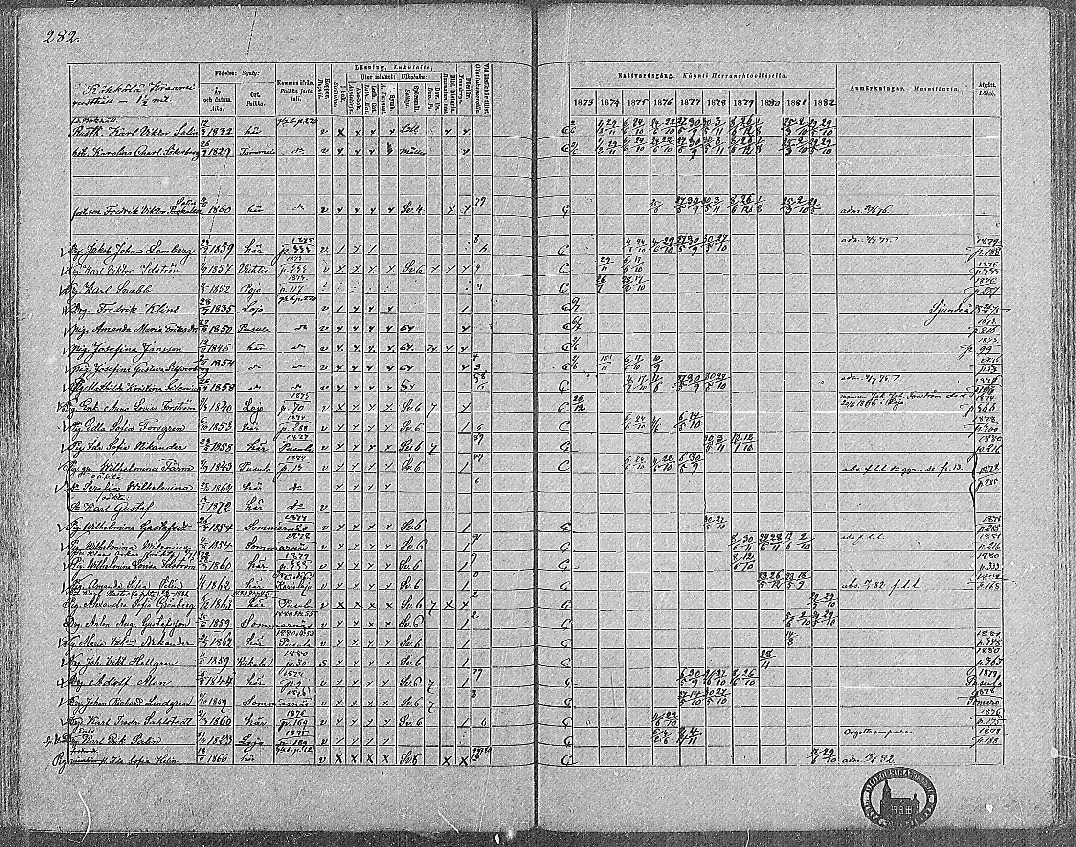 [ ../kirjat/Kirkonkirjat/nummi/rippikirja_1873-1882_mko36-48/kuvat/278.jpg ]