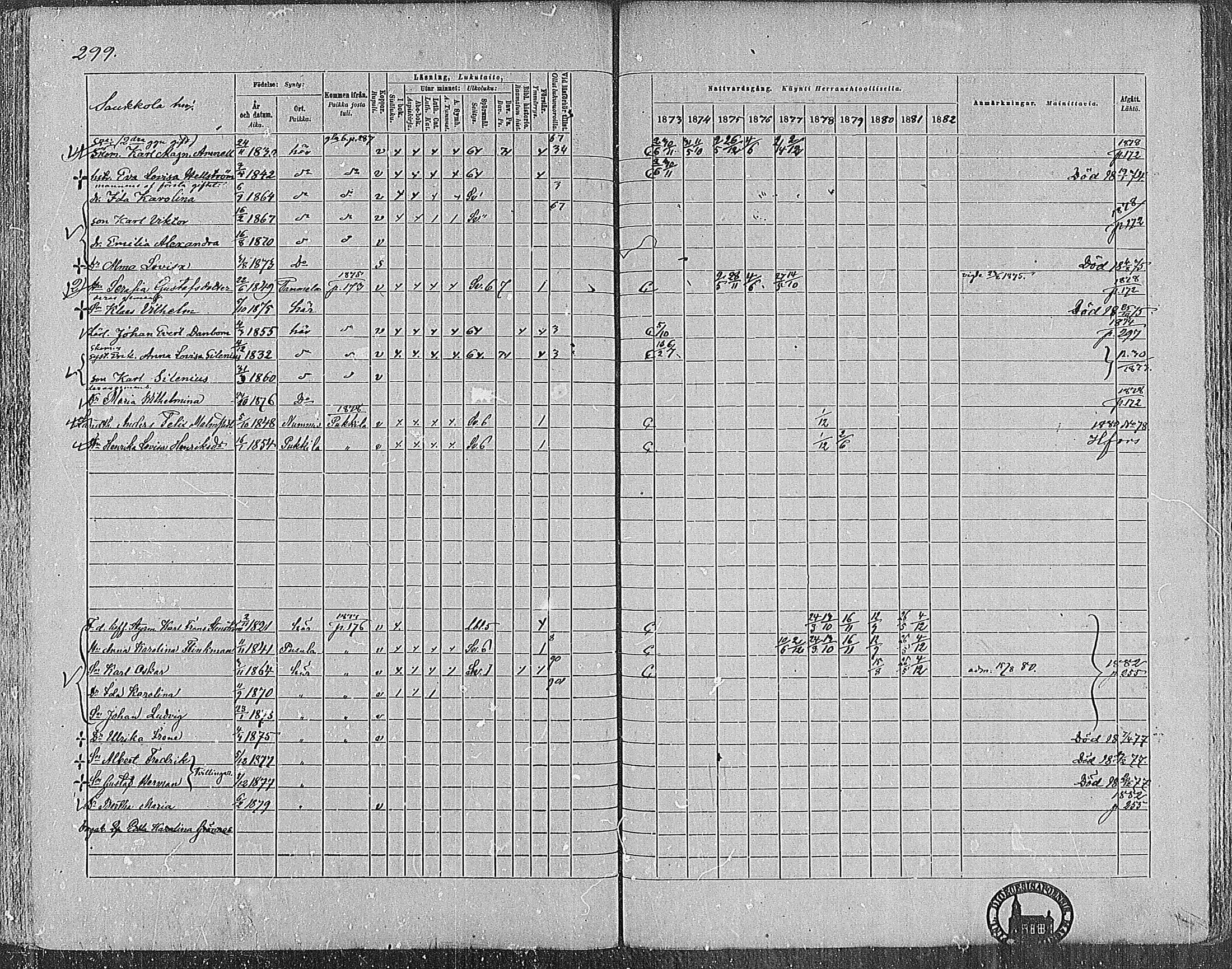 [ ../kirjat/Kirkonkirjat/nummi/rippikirja_1873-1882_mko36-48/kuvat/295.jpg ]