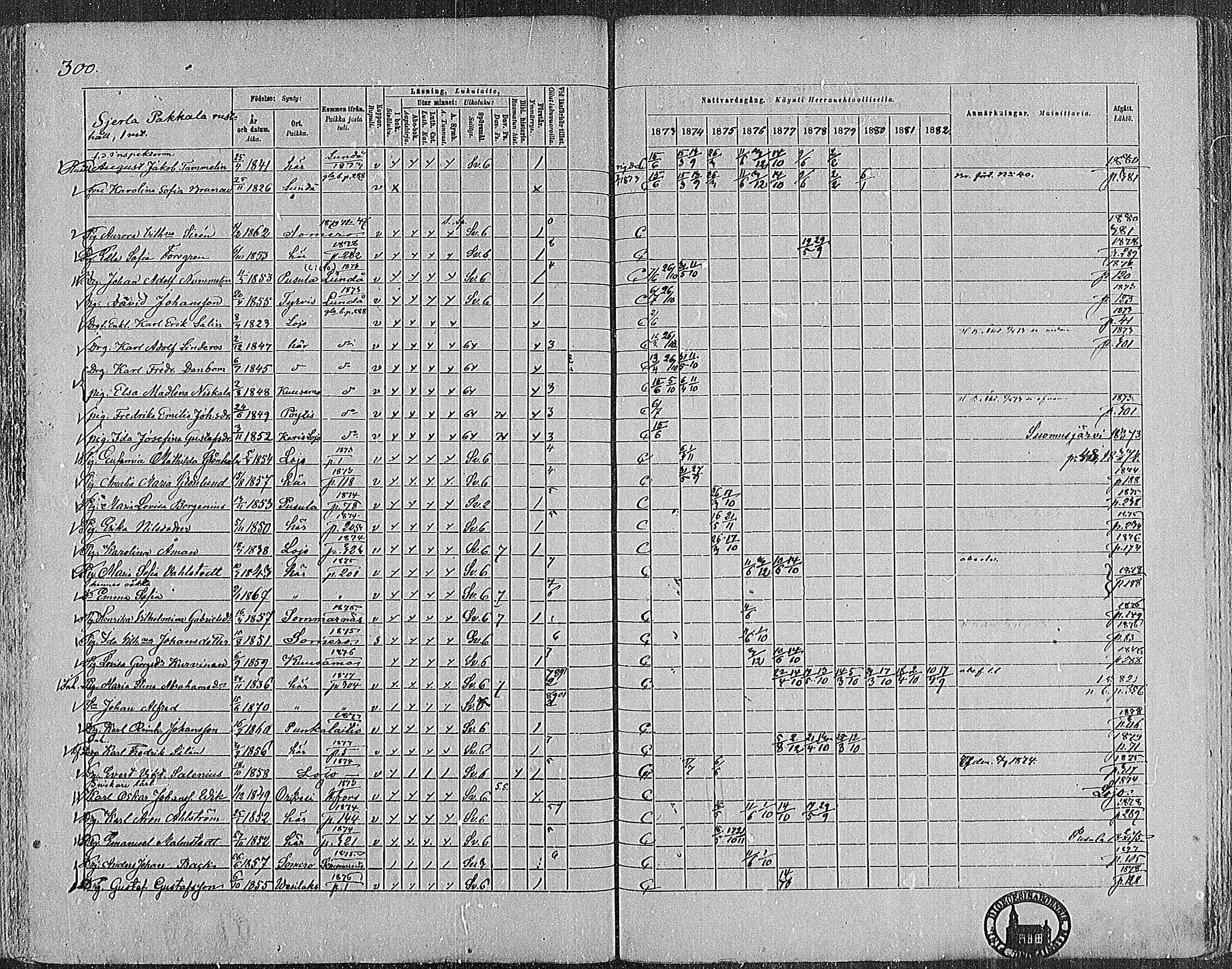 [ ../kirjat/Kirkonkirjat/nummi/rippikirja_1873-1882_mko36-48/kuvat/296.jpg ]