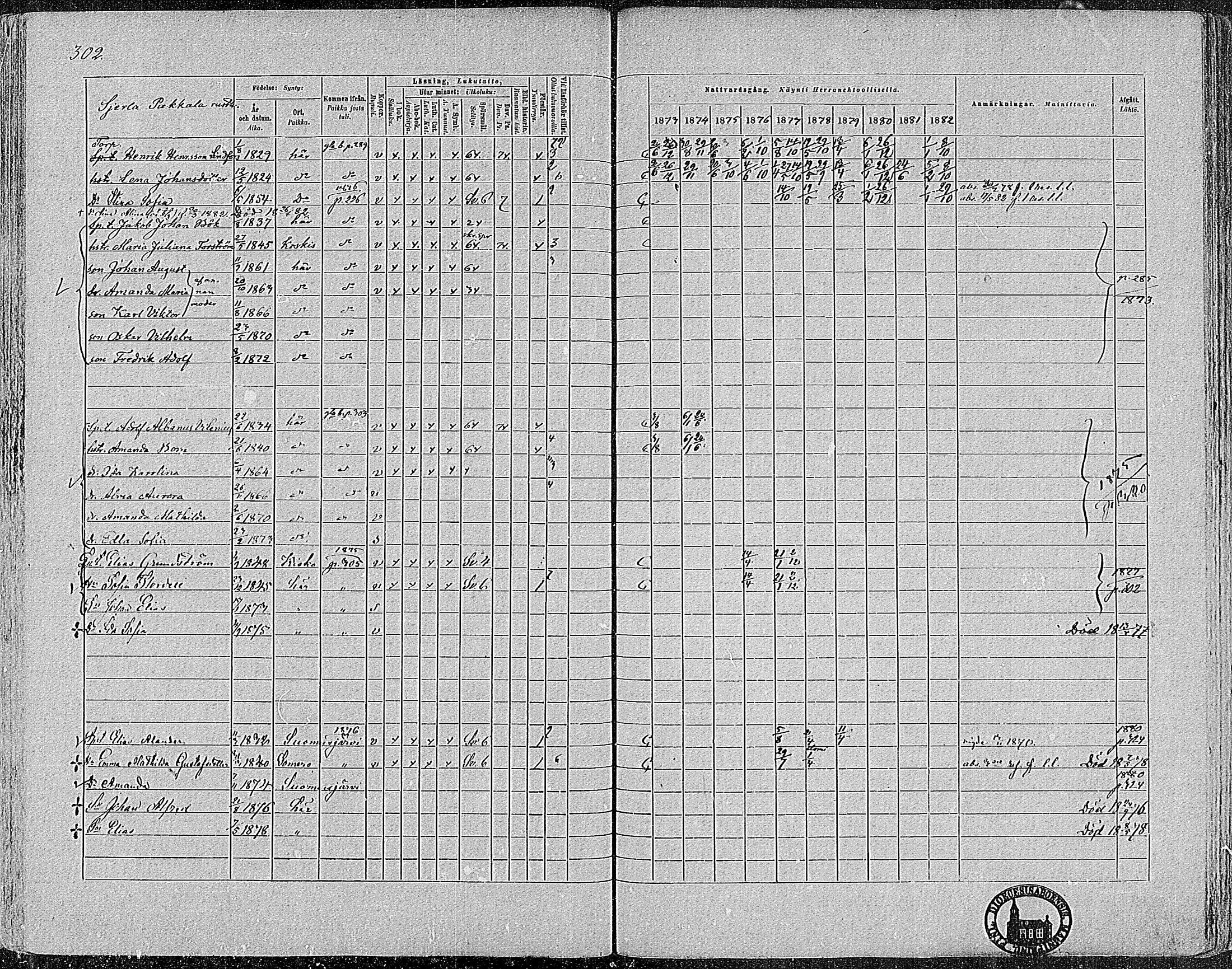 [ ../kirjat/Kirkonkirjat/nummi/rippikirja_1873-1882_mko36-48/kuvat/298.jpg ]