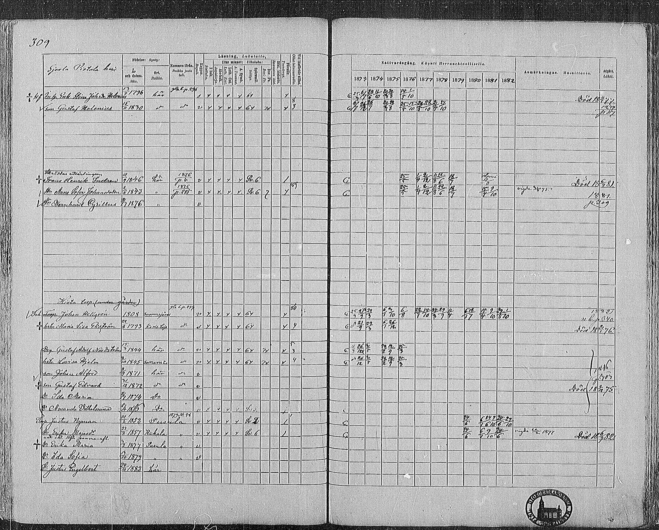 [ ../kirjat/Kirkonkirjat/nummi/rippikirja_1873-1882_mko36-48/kuvat/305.jpg ]
