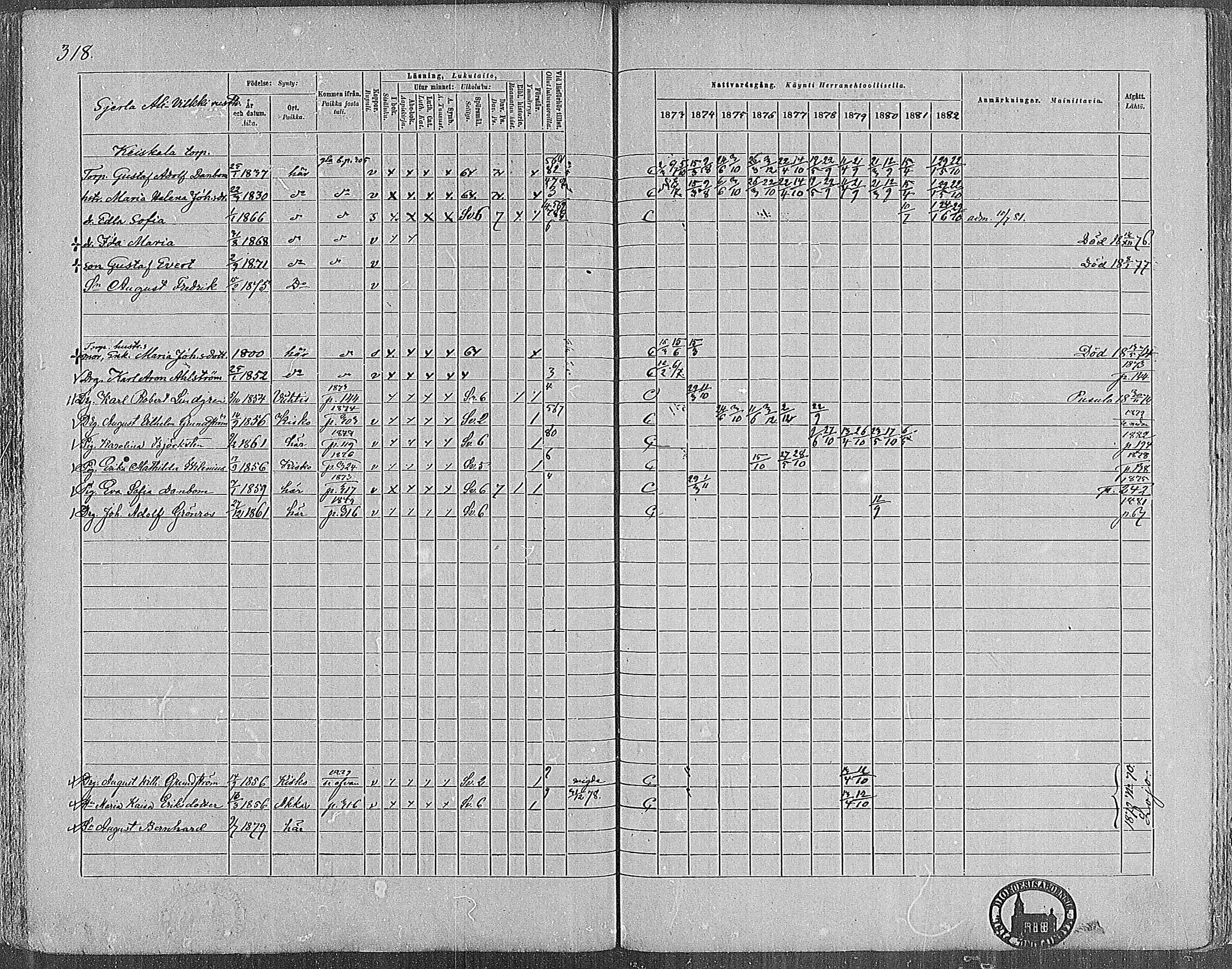 [ ../kirjat/Kirkonkirjat/nummi/rippikirja_1873-1882_mko36-48/kuvat/314.jpg ]