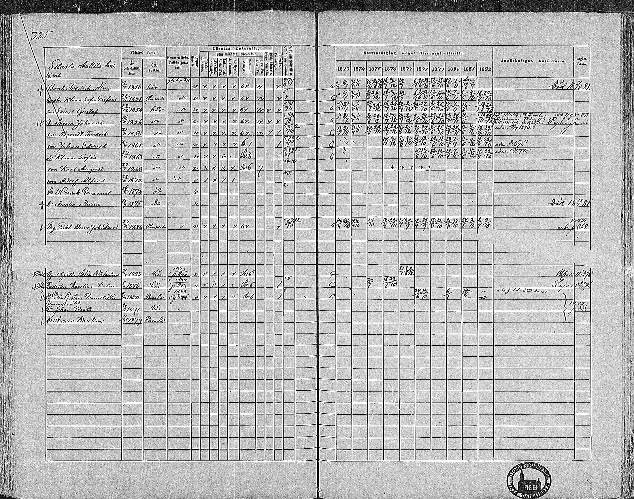 [ ../kirjat/Kirkonkirjat/nummi/rippikirja_1873-1882_mko36-48/kuvat/321.jpg ]