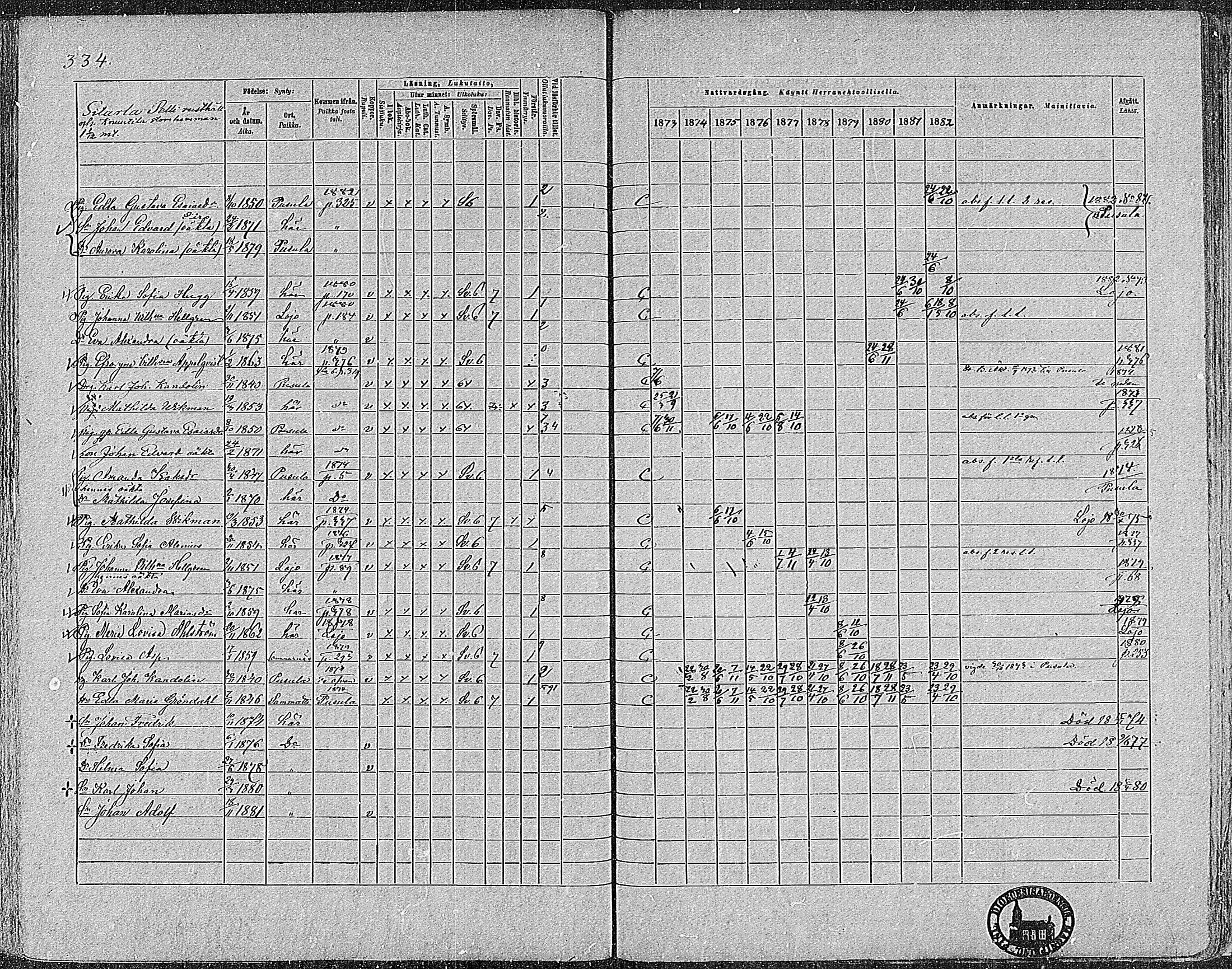 [ ../kirjat/Kirkonkirjat/nummi/rippikirja_1873-1882_mko36-48/kuvat/330.jpg ]