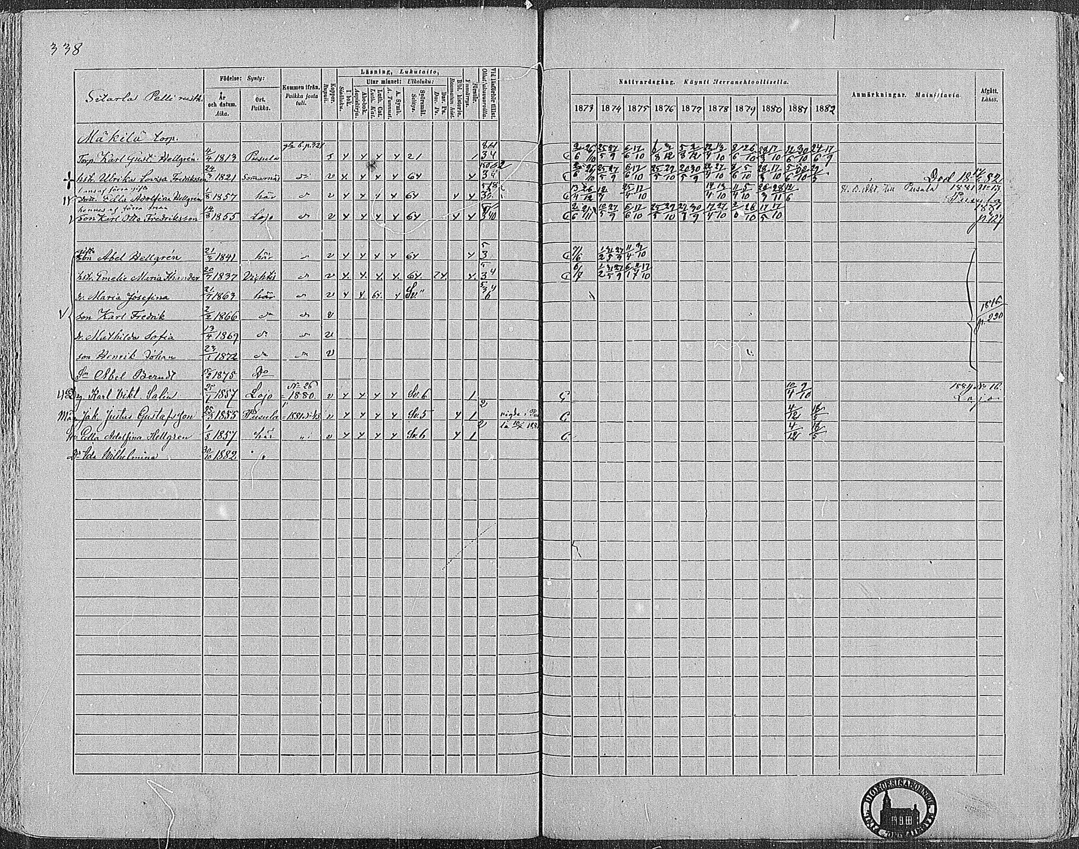 [ ../kirjat/Kirkonkirjat/nummi/rippikirja_1873-1882_mko36-48/kuvat/334.jpg ]
