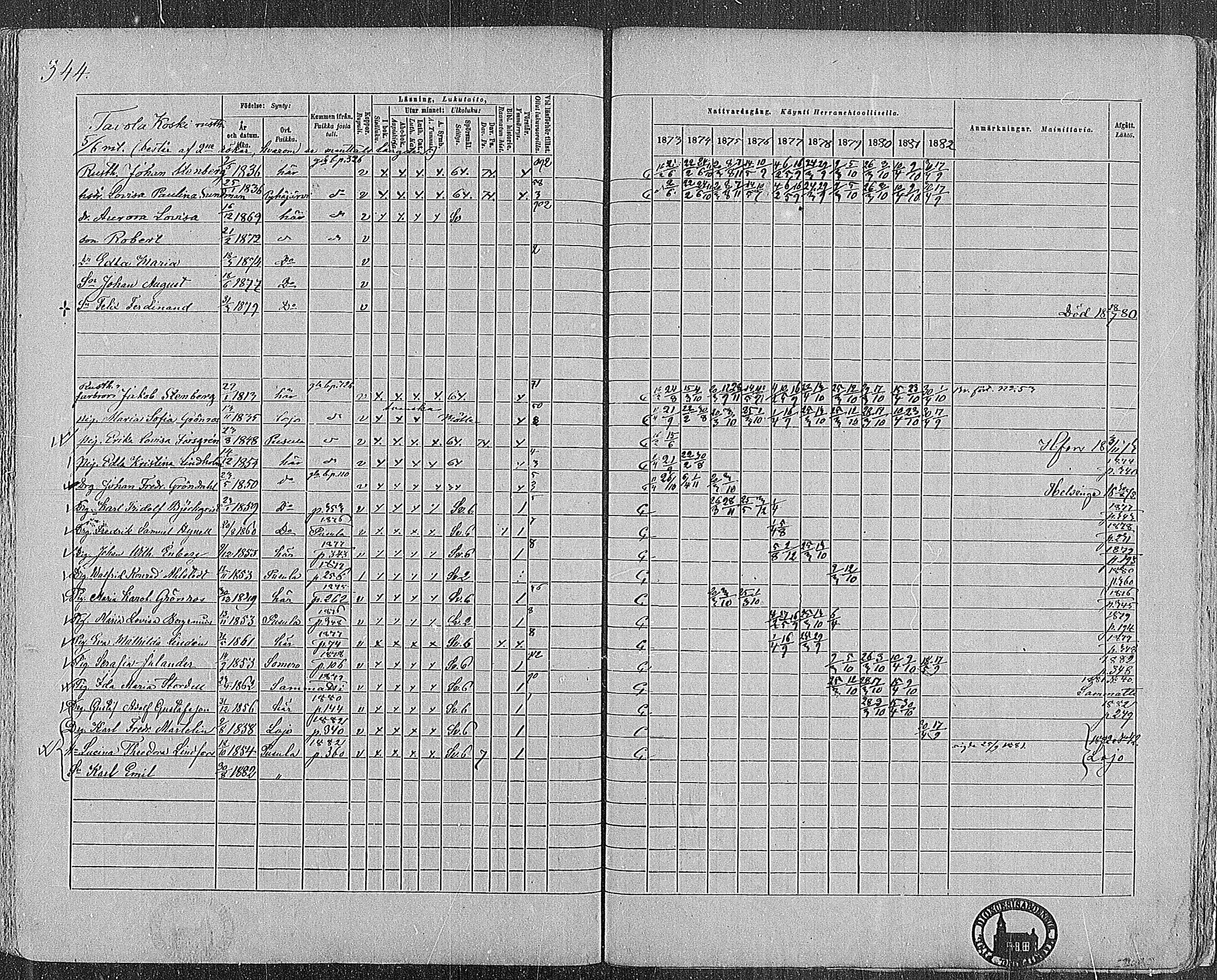 [ ../kirjat/Kirkonkirjat/nummi/rippikirja_1873-1882_mko36-48/kuvat/340.jpg ]