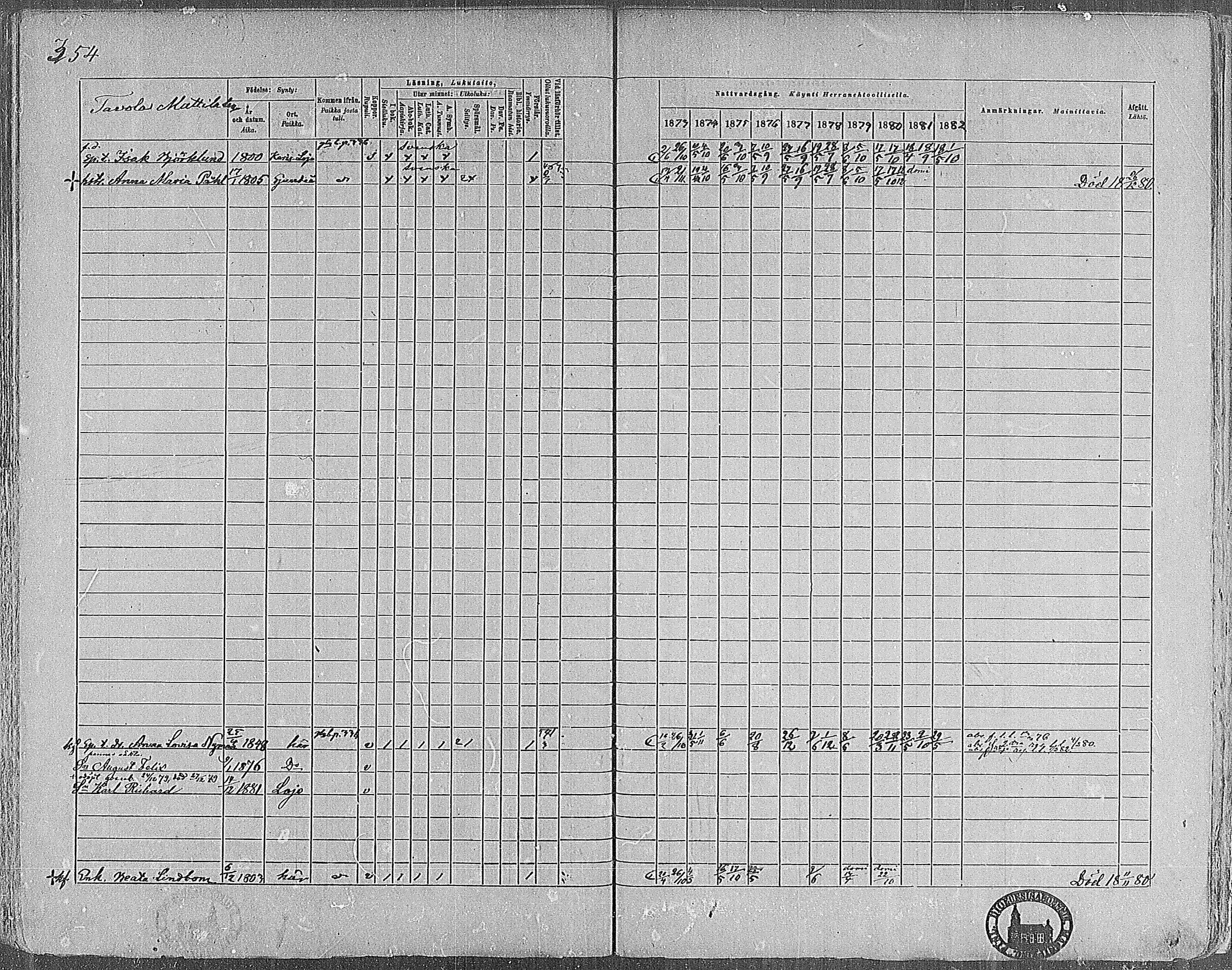 [ ../kirjat/Kirkonkirjat/nummi/rippikirja_1873-1882_mko36-48/kuvat/350.jpg ]