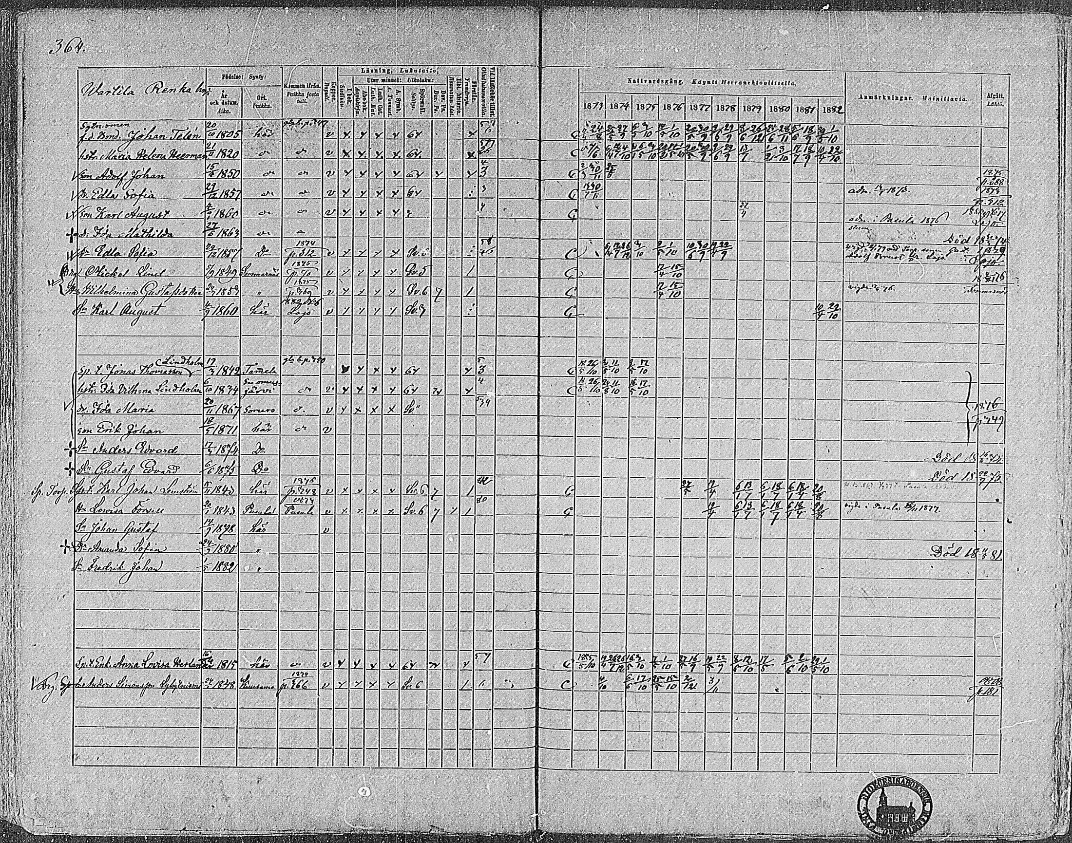 [ ../kirjat/Kirkonkirjat/nummi/rippikirja_1873-1882_mko36-48/kuvat/360.jpg ]