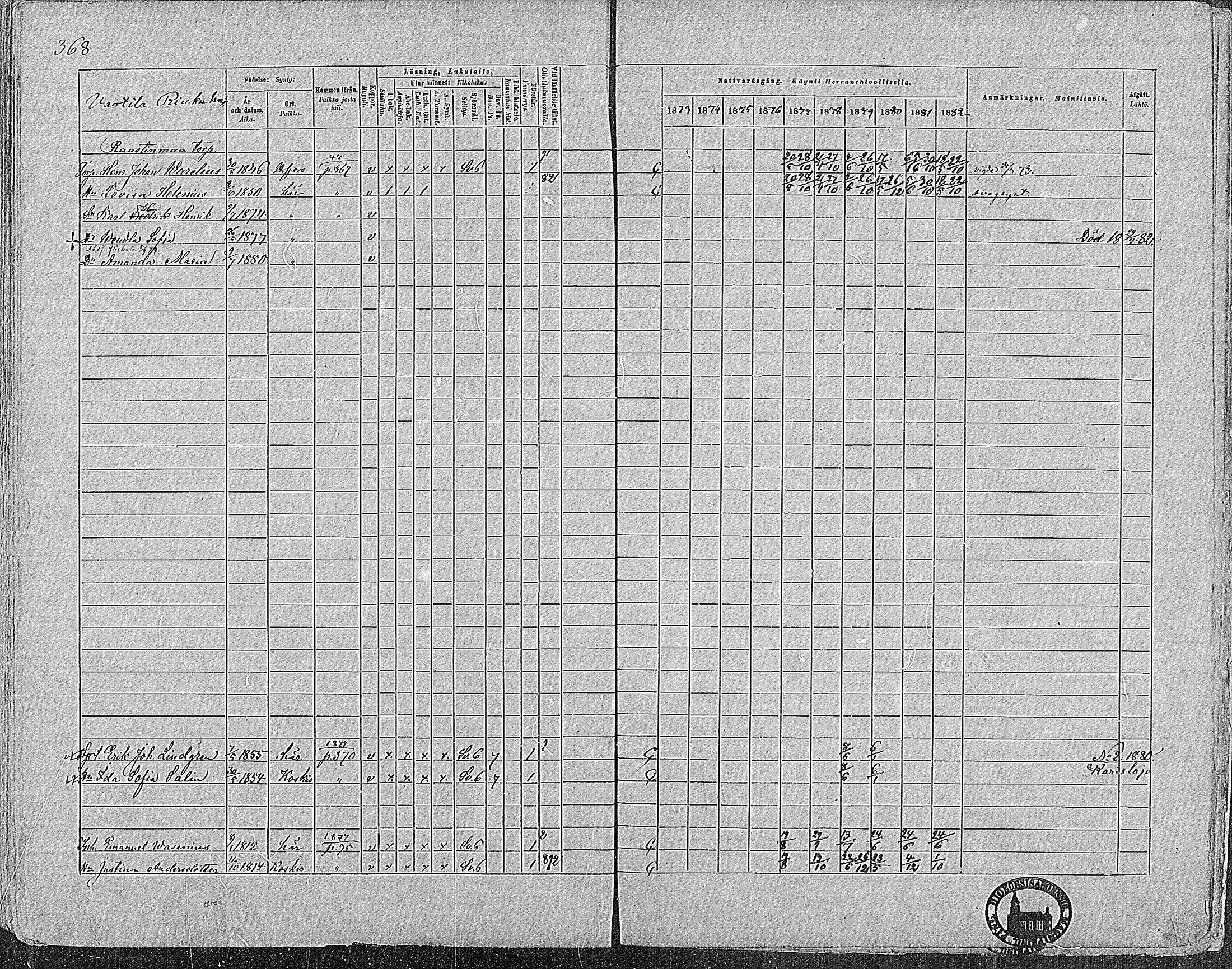 [ ../kirjat/Kirkonkirjat/nummi/rippikirja_1873-1882_mko36-48/kuvat/364.jpg ]