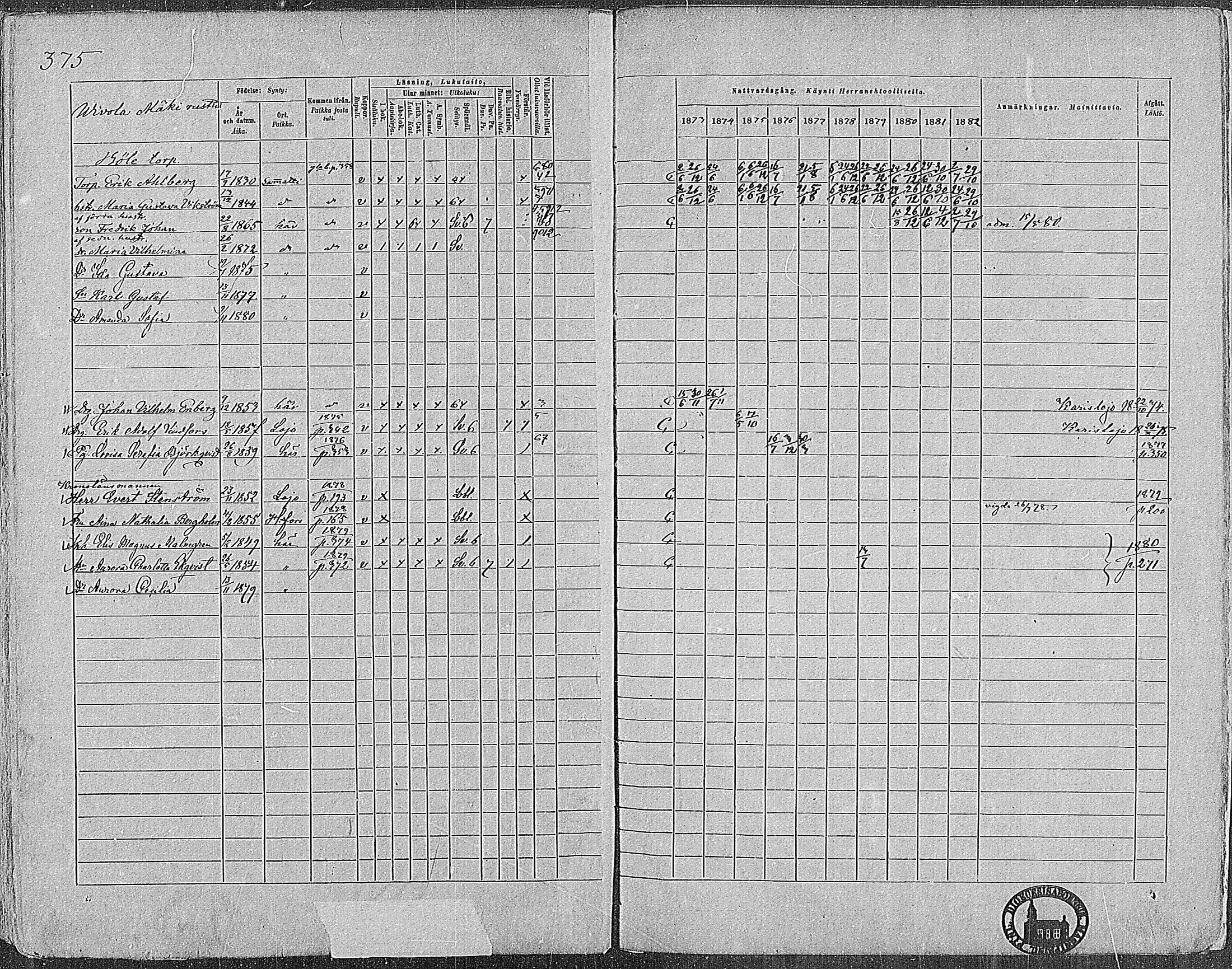[ ../kirjat/Kirkonkirjat/nummi/rippikirja_1873-1882_mko36-48/kuvat/370.jpg ]