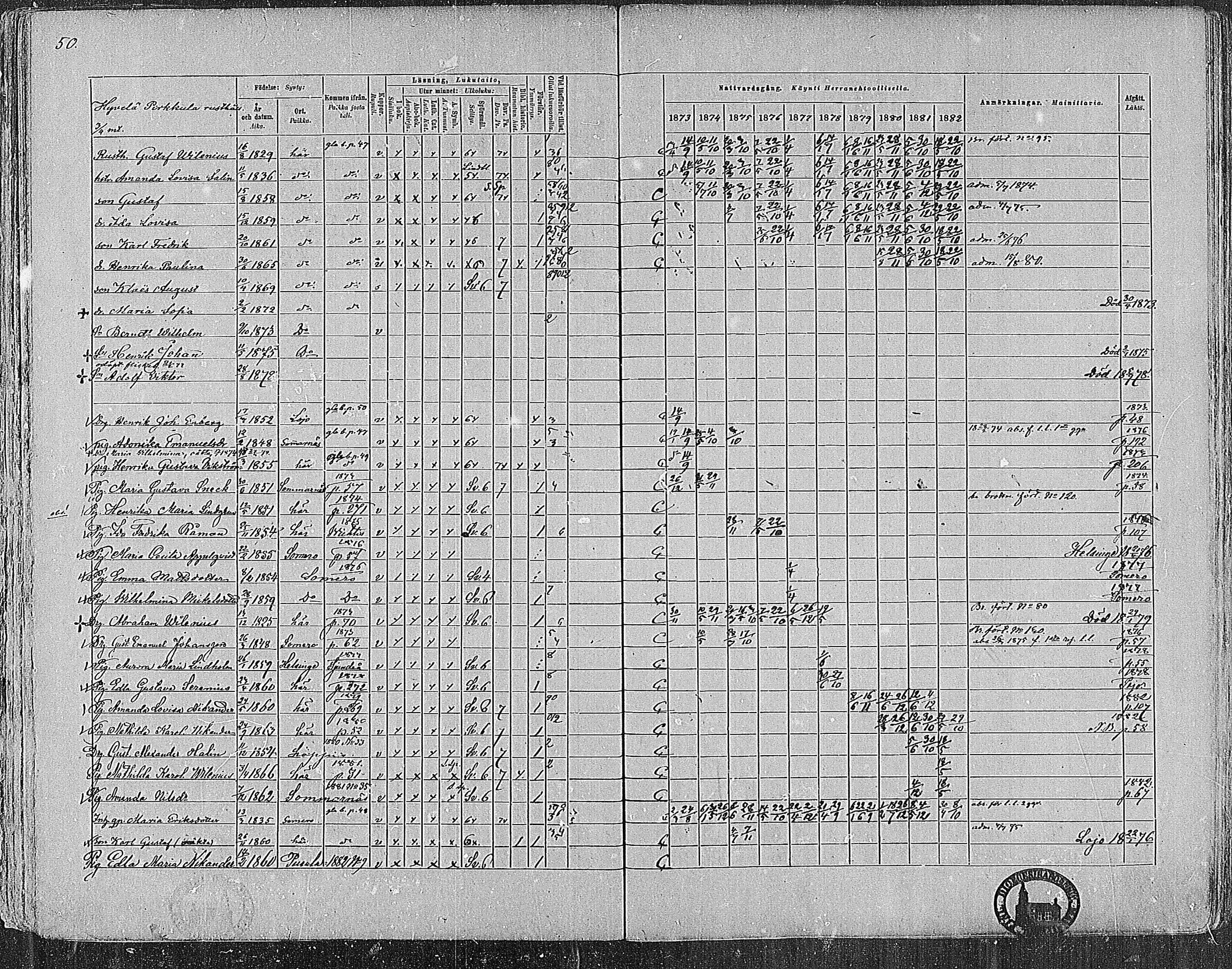 [ ../kirjat/Kirkonkirjat/nummi/rippikirja_1873-1882_mko36-48/kuvat/49.jpg ]