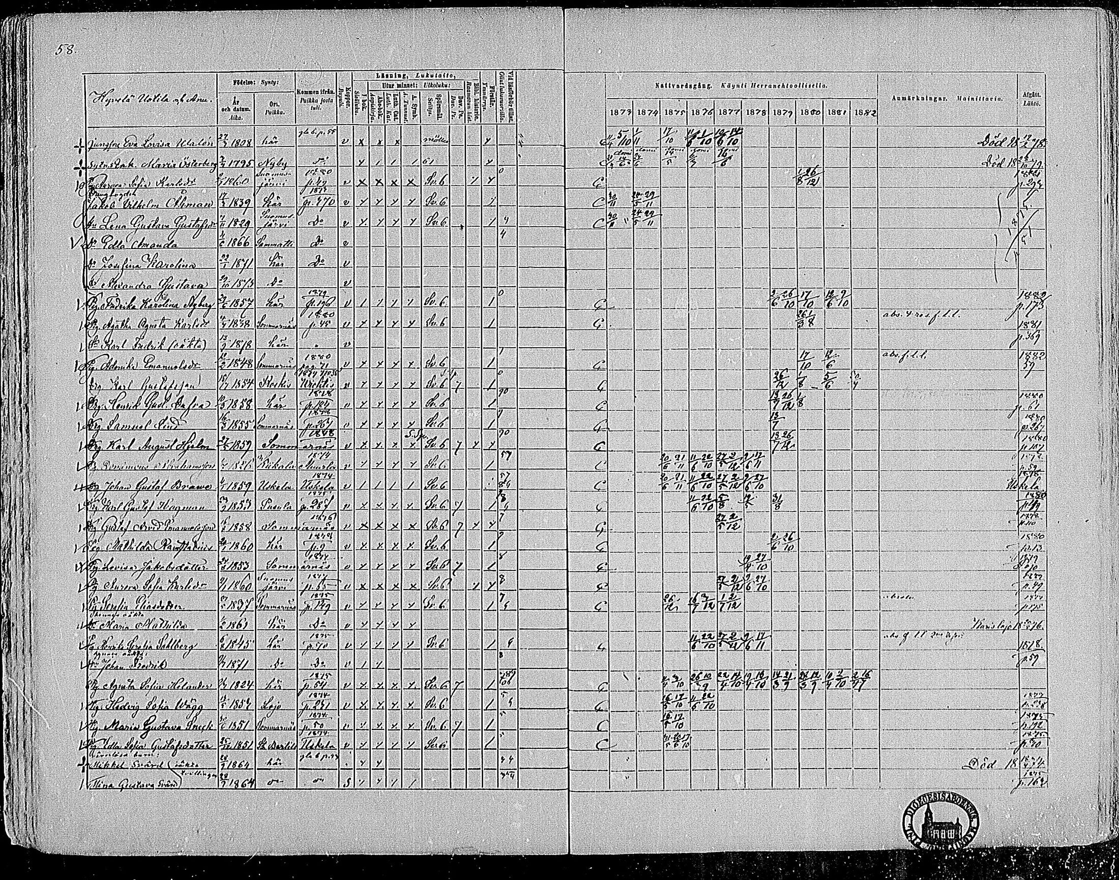 [ ../kirjat/Kirkonkirjat/nummi/rippikirja_1873-1882_mko36-48/kuvat/57.jpg ]