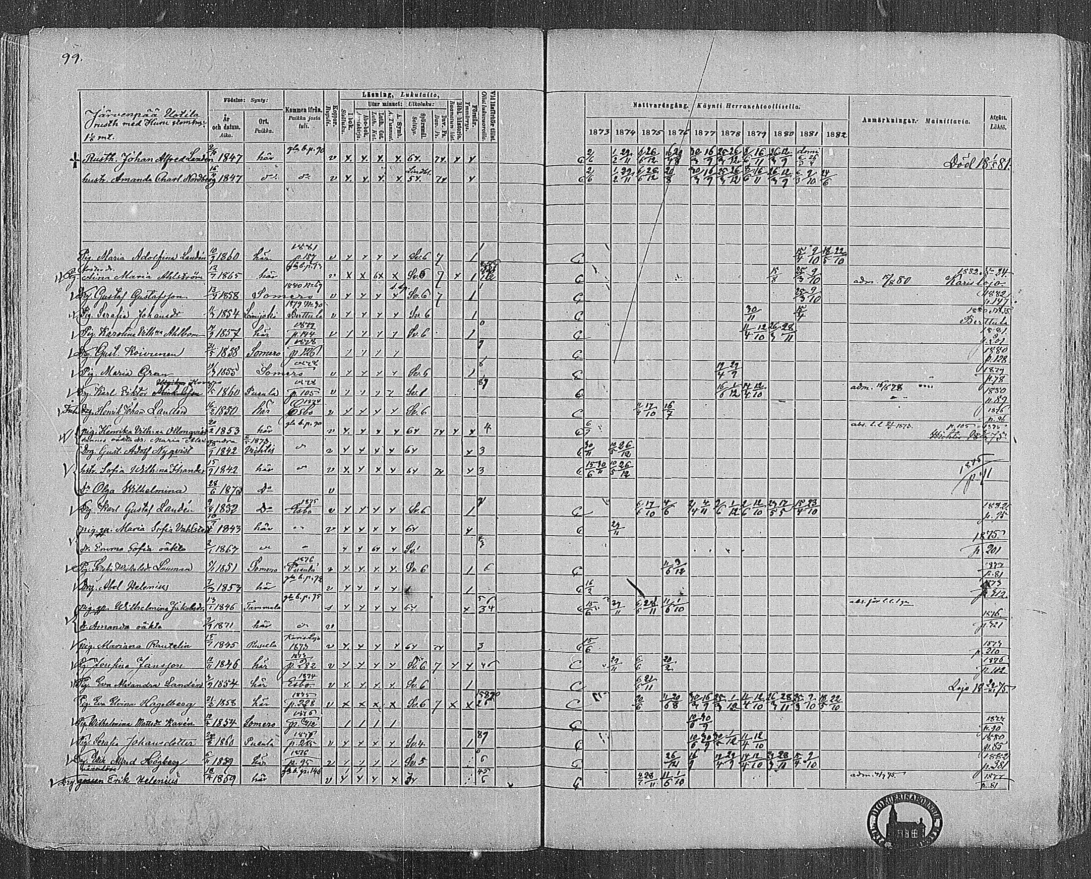 [ ../kirjat/Kirkonkirjat/nummi/rippikirja_1873-1882_mko36-48/kuvat/98.jpg ]
